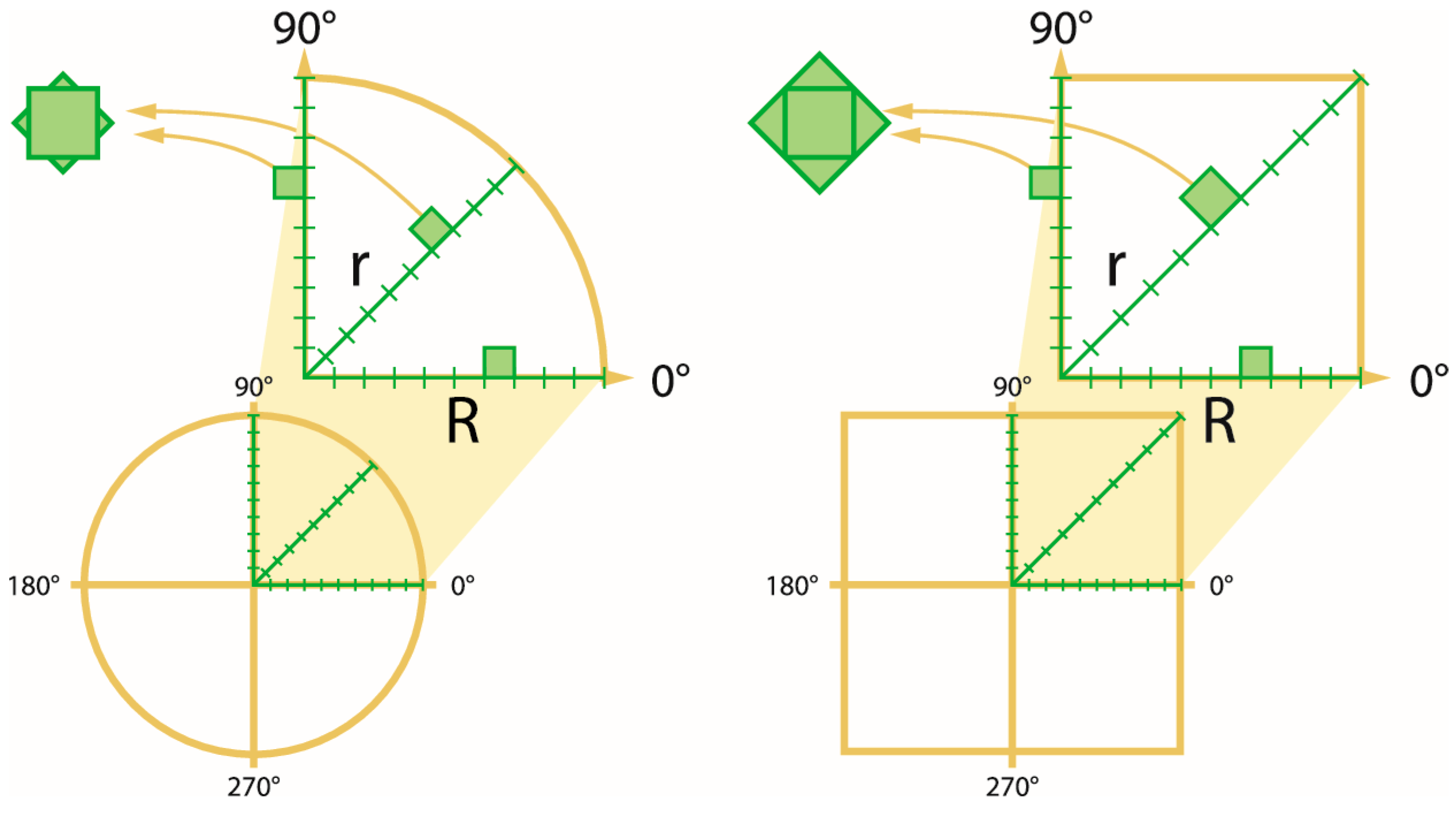 Mathematics 13 03076 g002 Mathematics 13 03076 g002