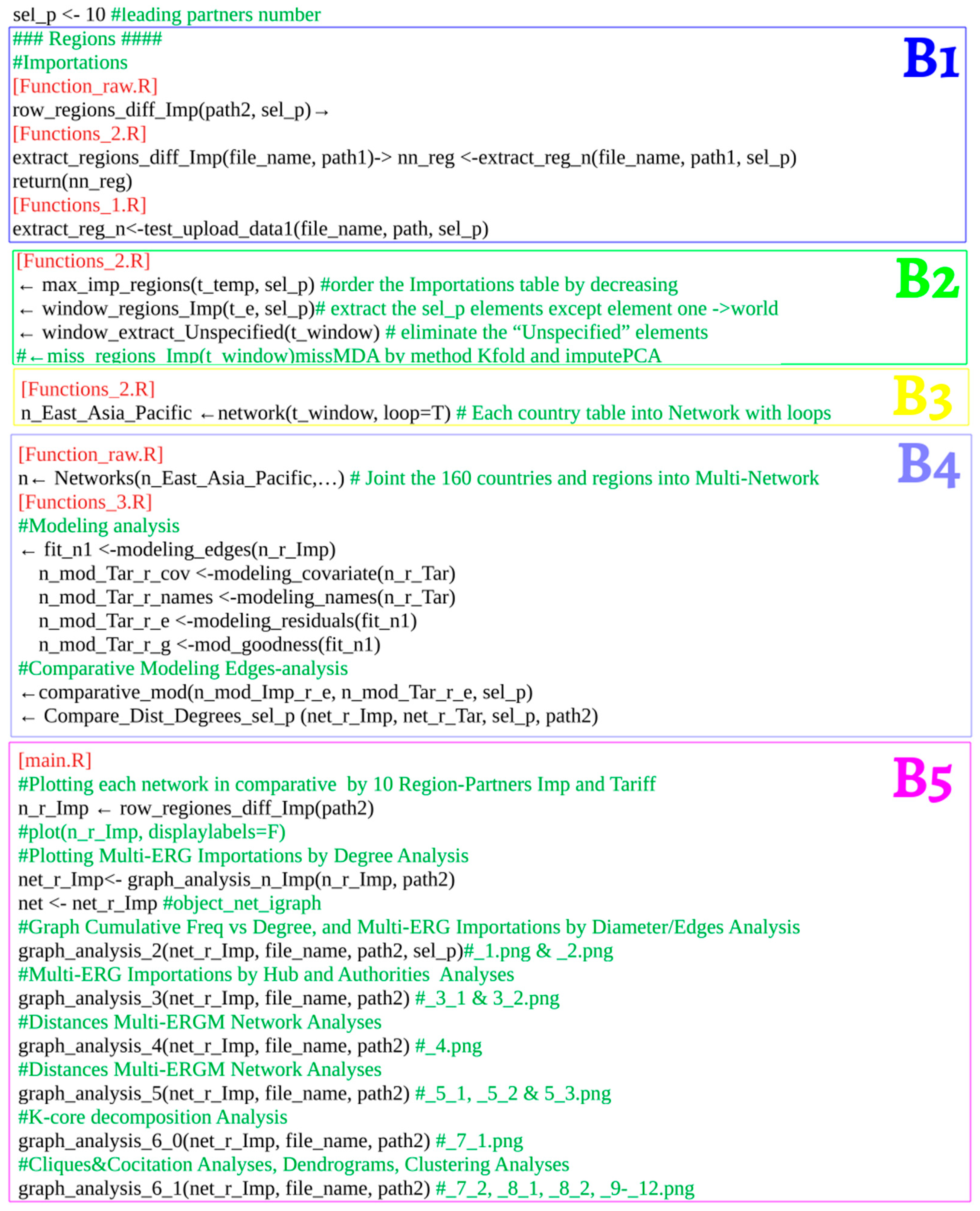 Mathematics 13 03078 g001 Mathematics 13 03078 g001