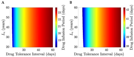Mathematics 13 03080 g0a1