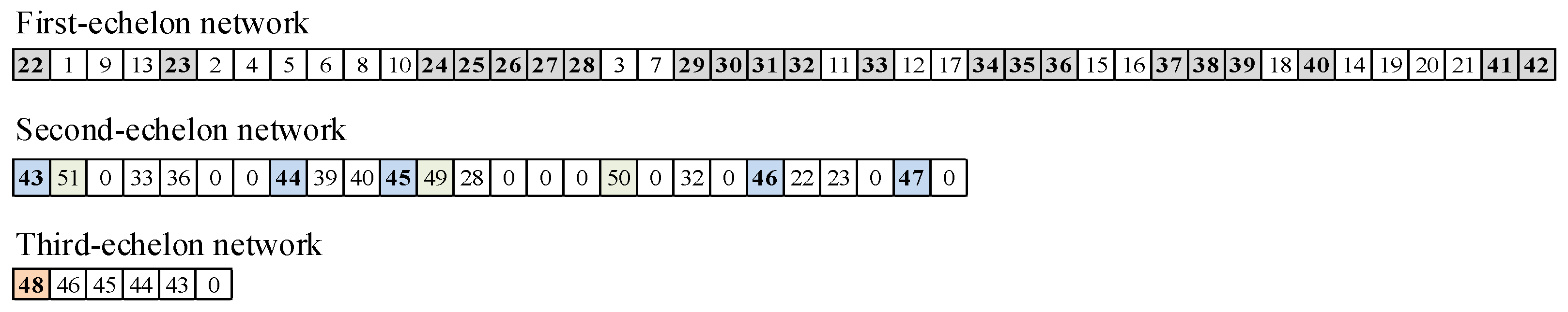 Mathematics 13 03085 g004 Mathematics 13 03085 g004