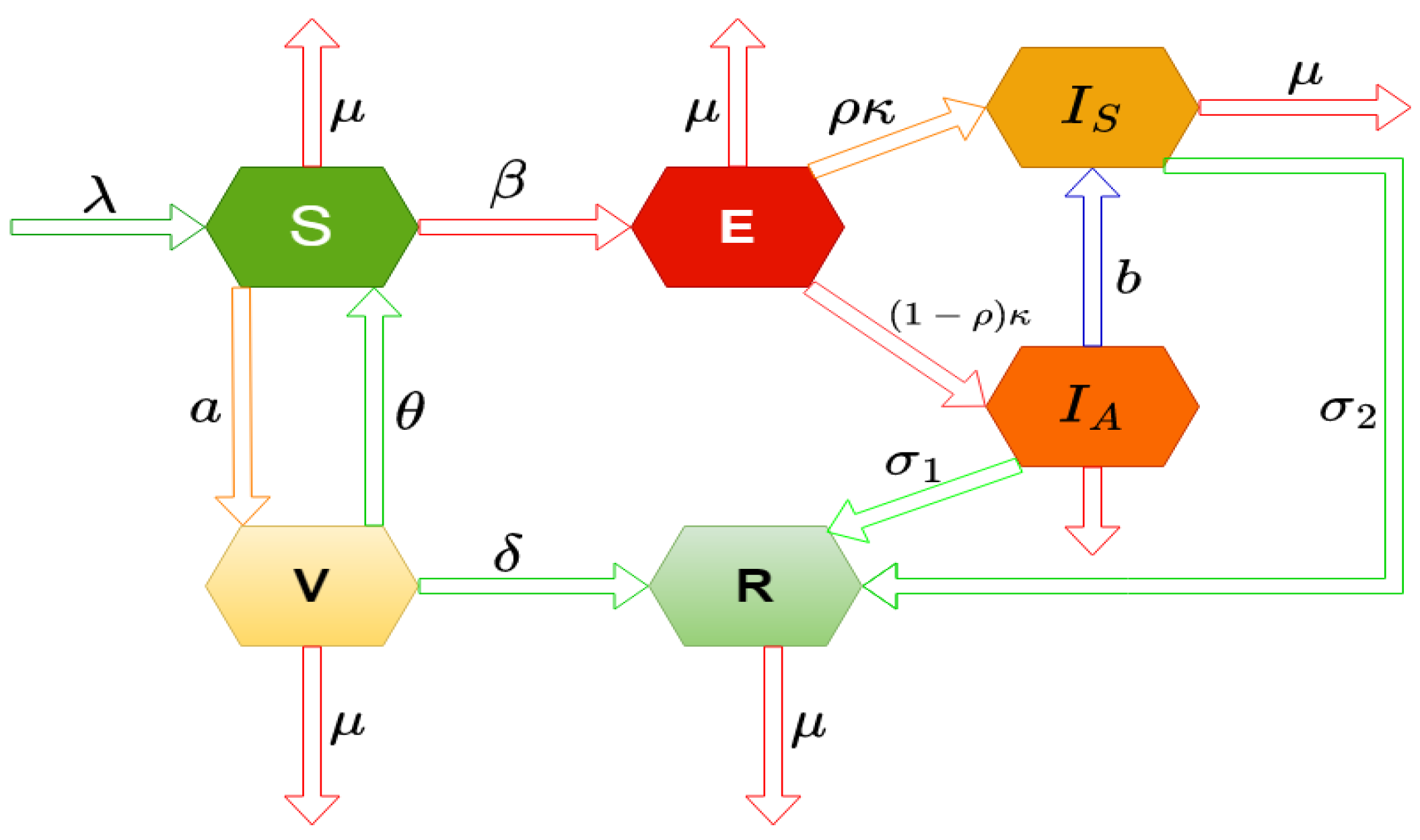 Mathematics 13 03086 g001