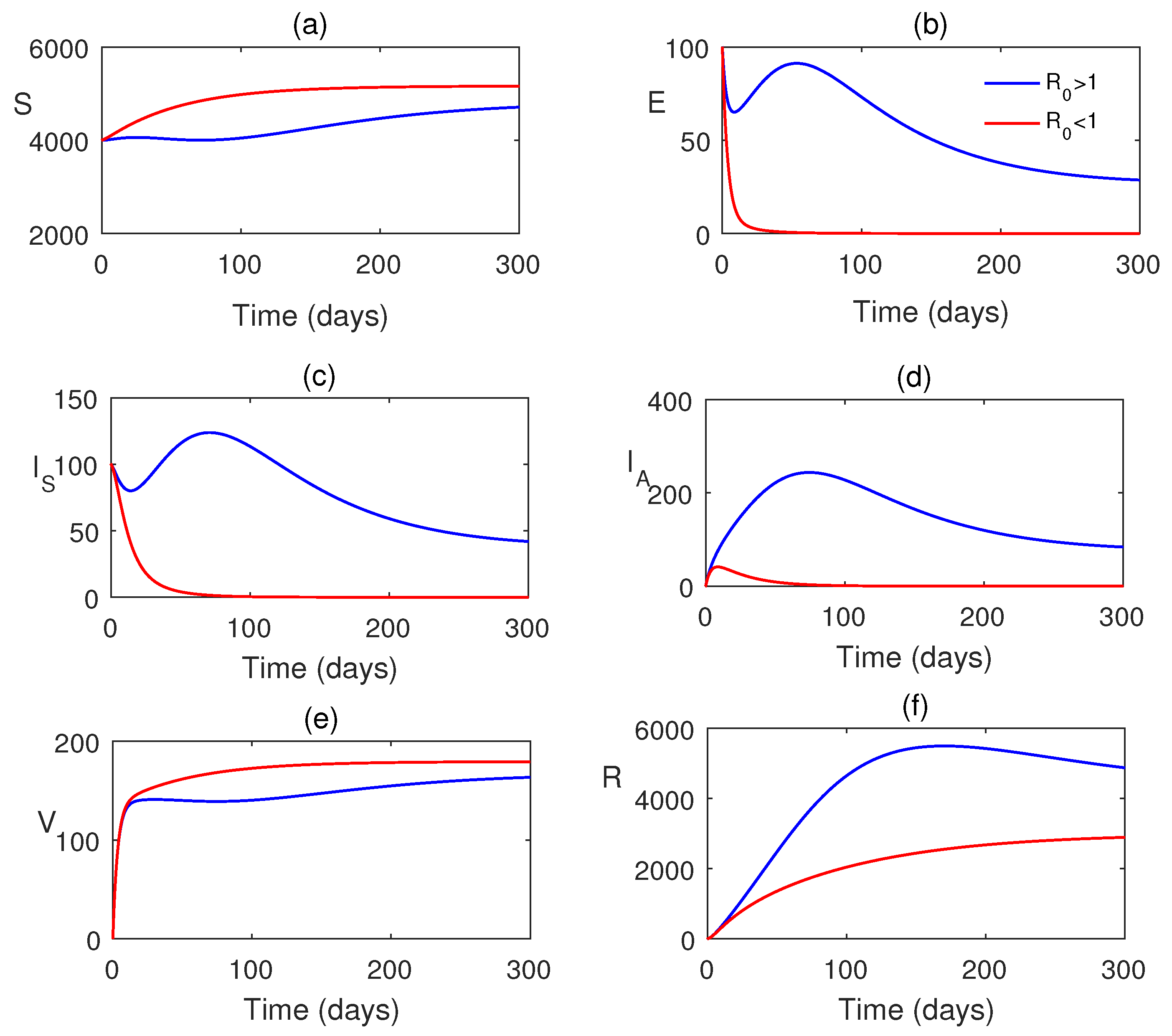 Mathematics 13 03086 g003