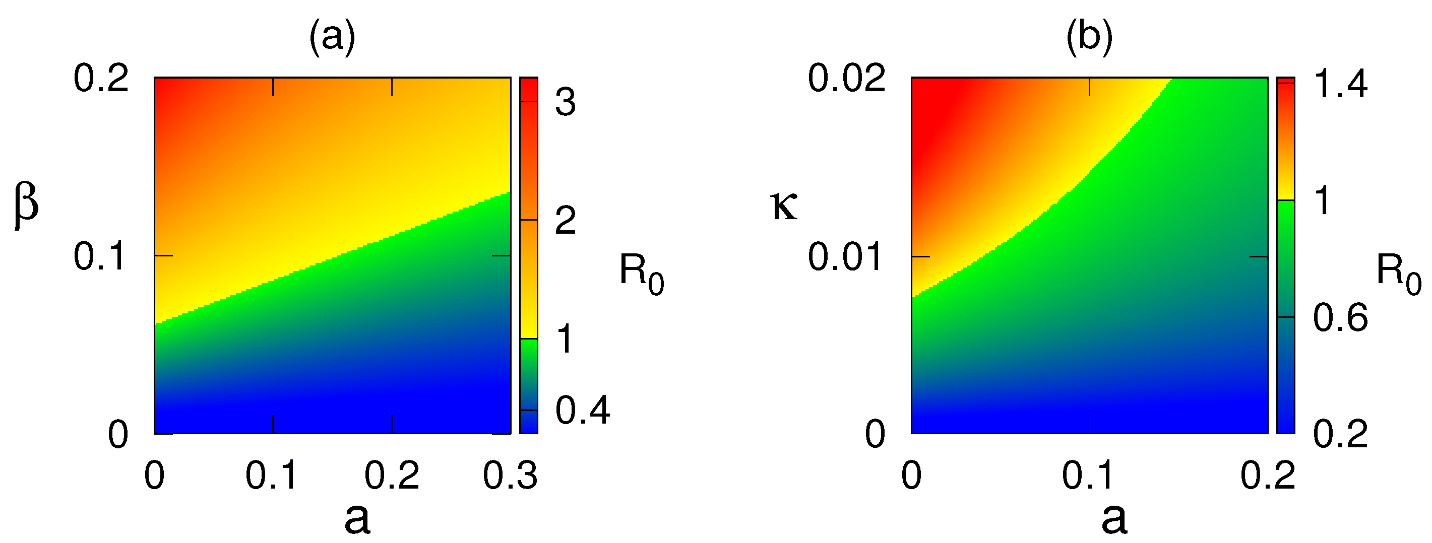 Mathematics 13 03086 g005