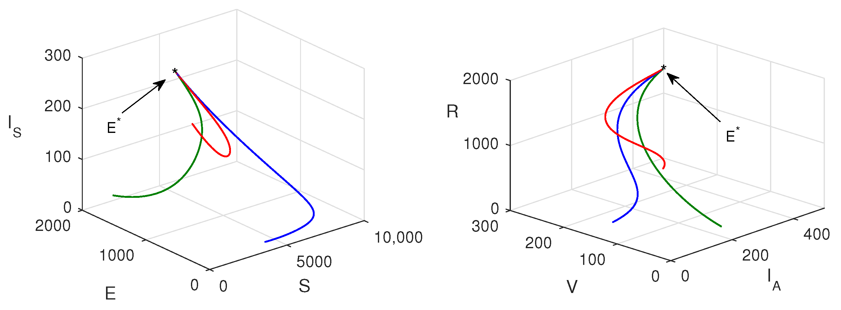 Mathematics 13 03086 g006
