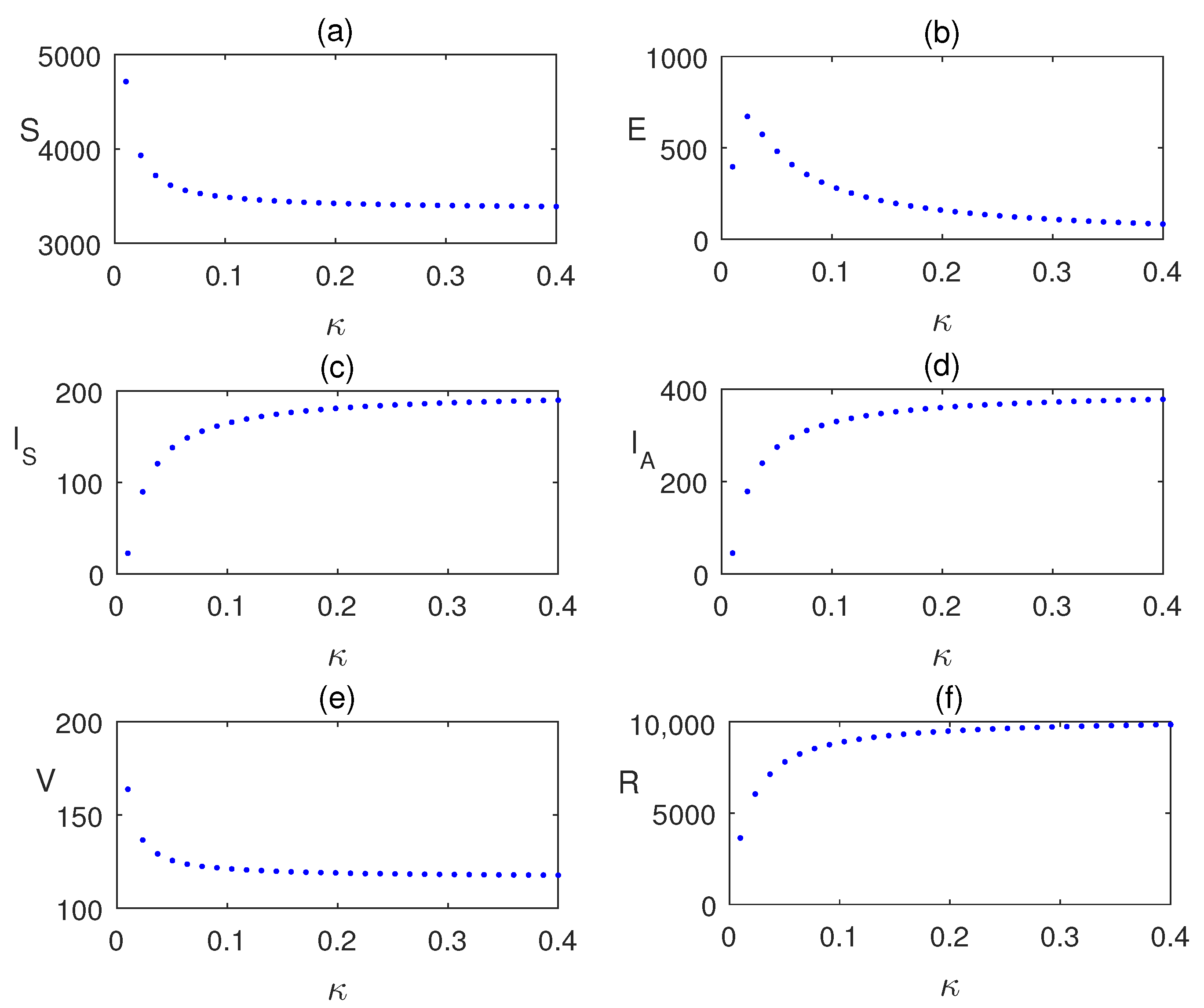 Mathematics 13 03086 g007