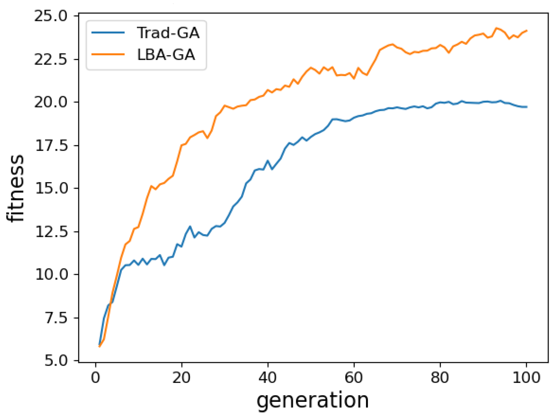 Mathematics 13 03087 g006