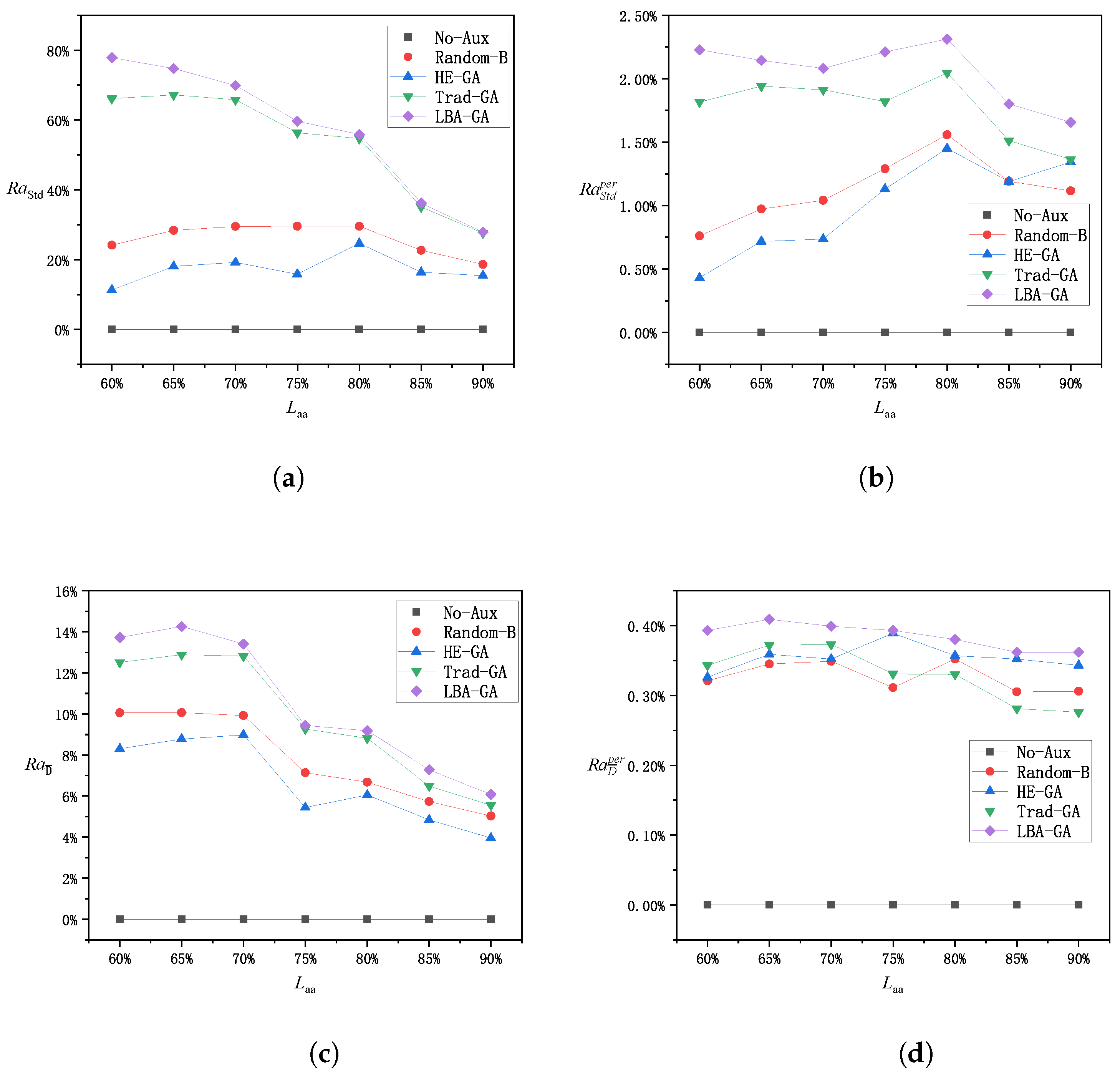 Mathematics 13 03087 g007