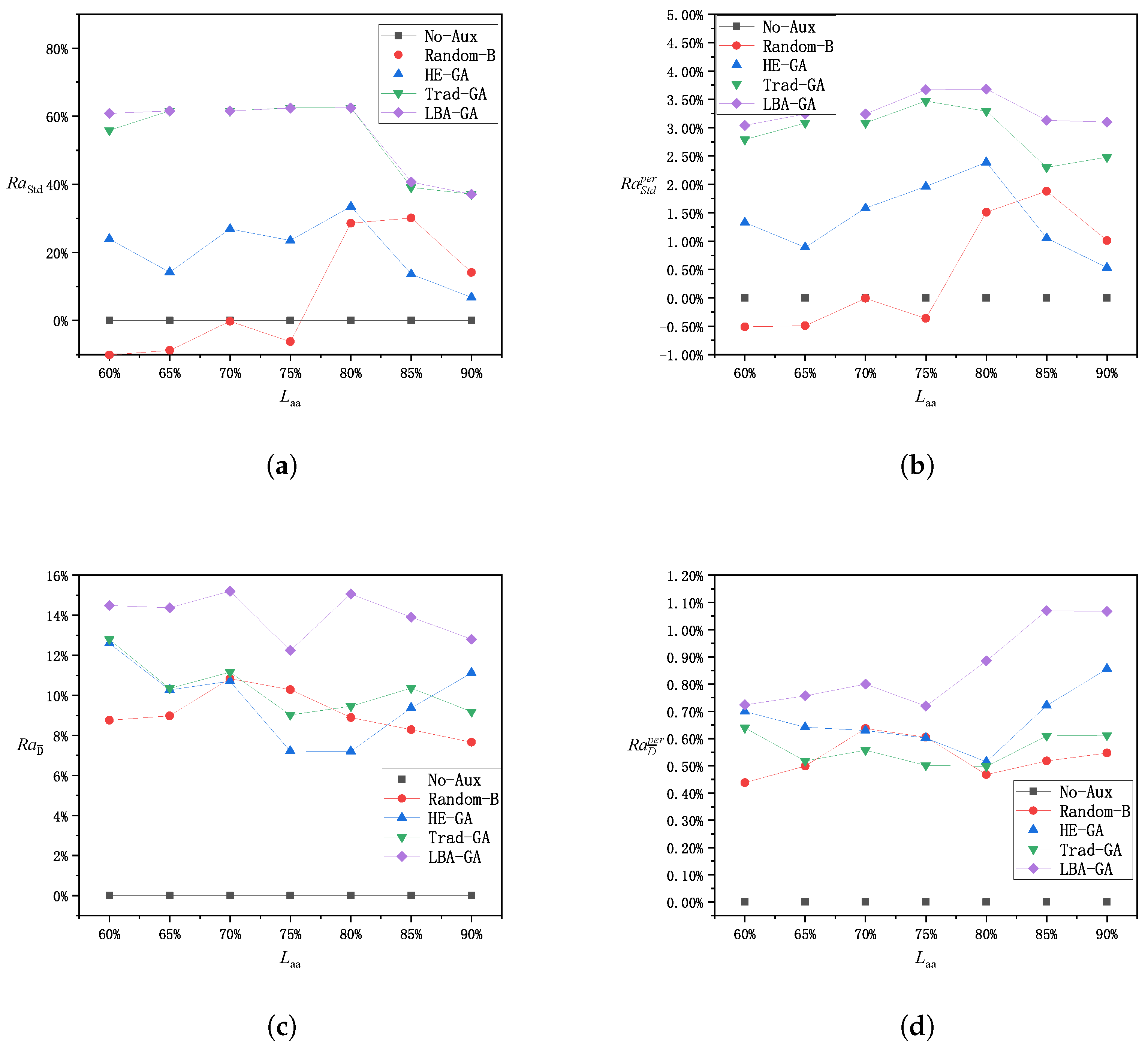 Mathematics 13 03087 g008