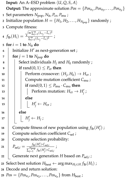 Mathematics 13 03087 i001 Mathematics 13 03087 i001