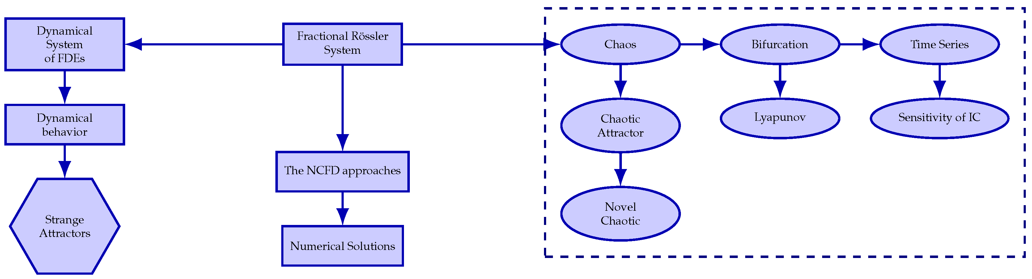 Mathematics 13 03089 g001