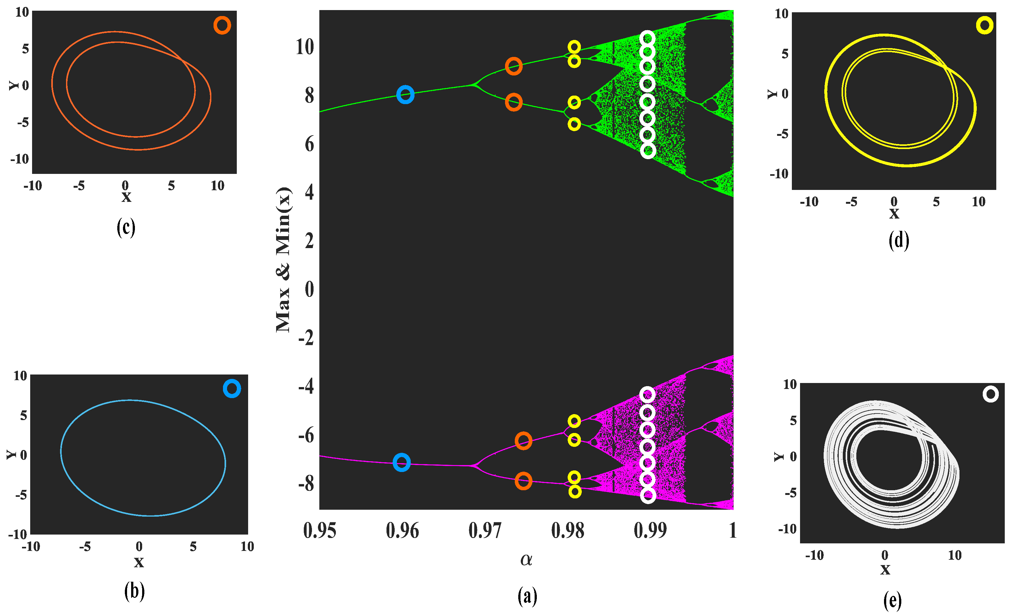 Mathematics 13 03089 g002