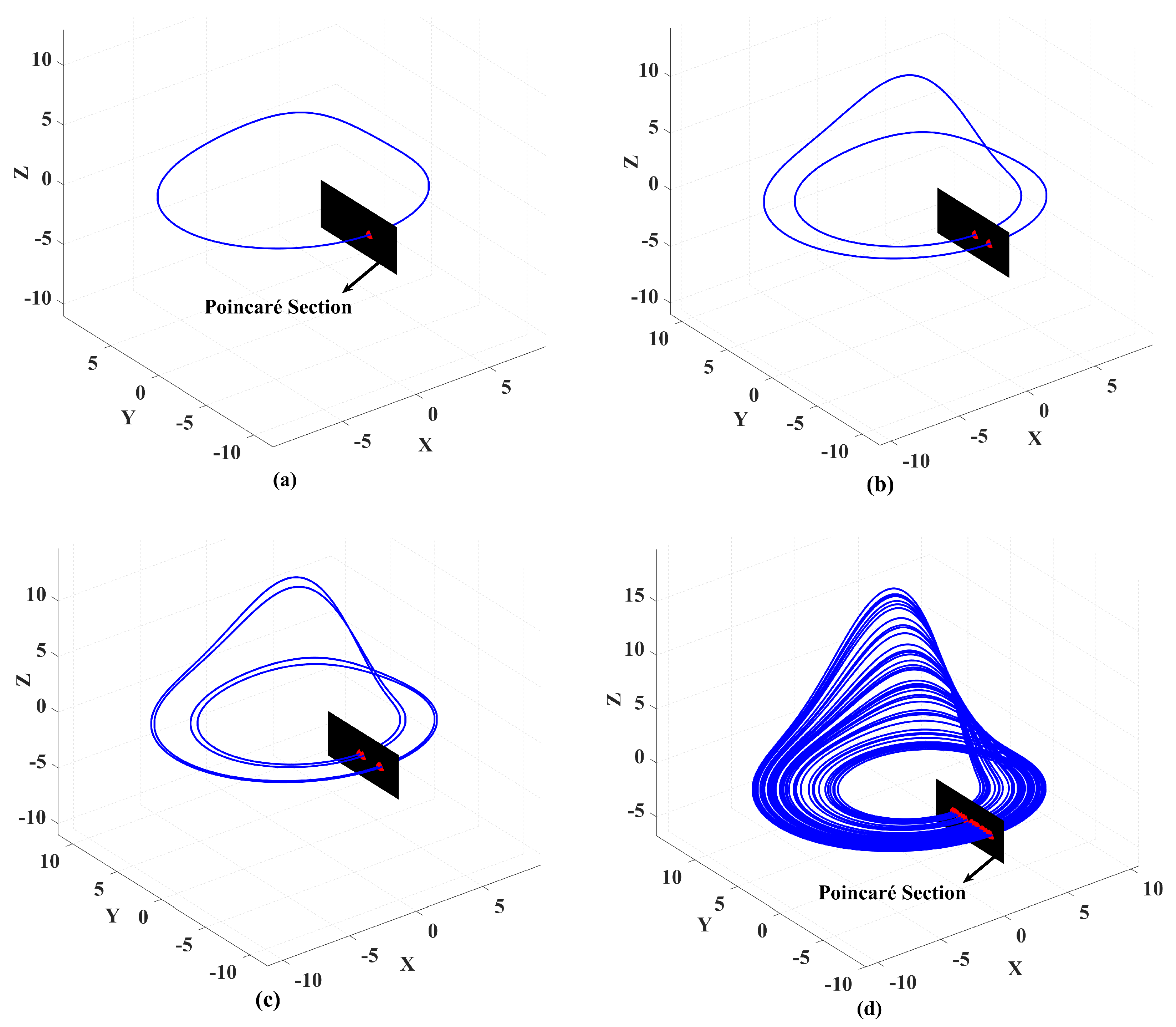 Mathematics 13 03089 g003