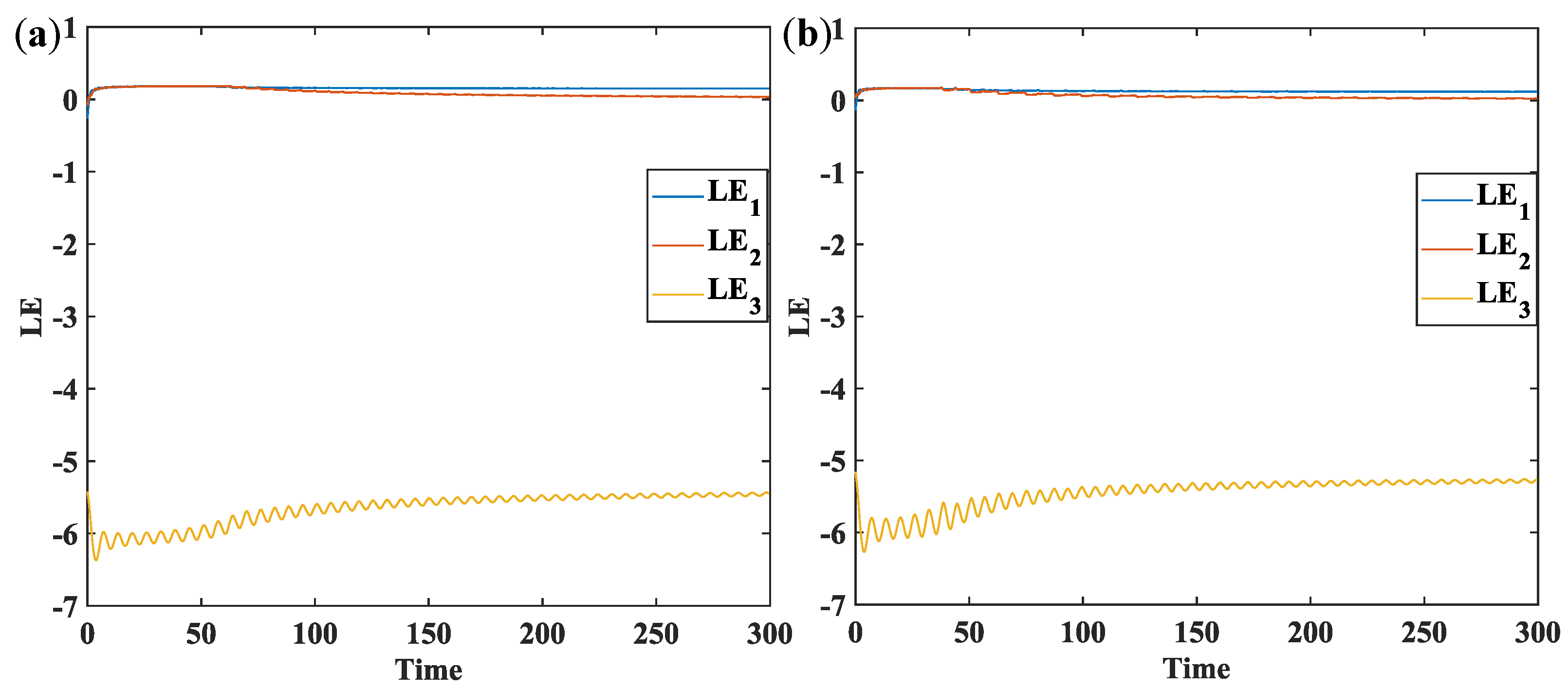 Mathematics 13 03089 g005