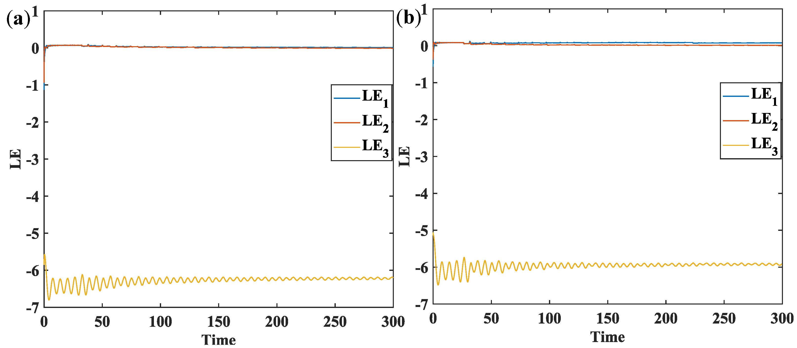 Mathematics 13 03089 g006