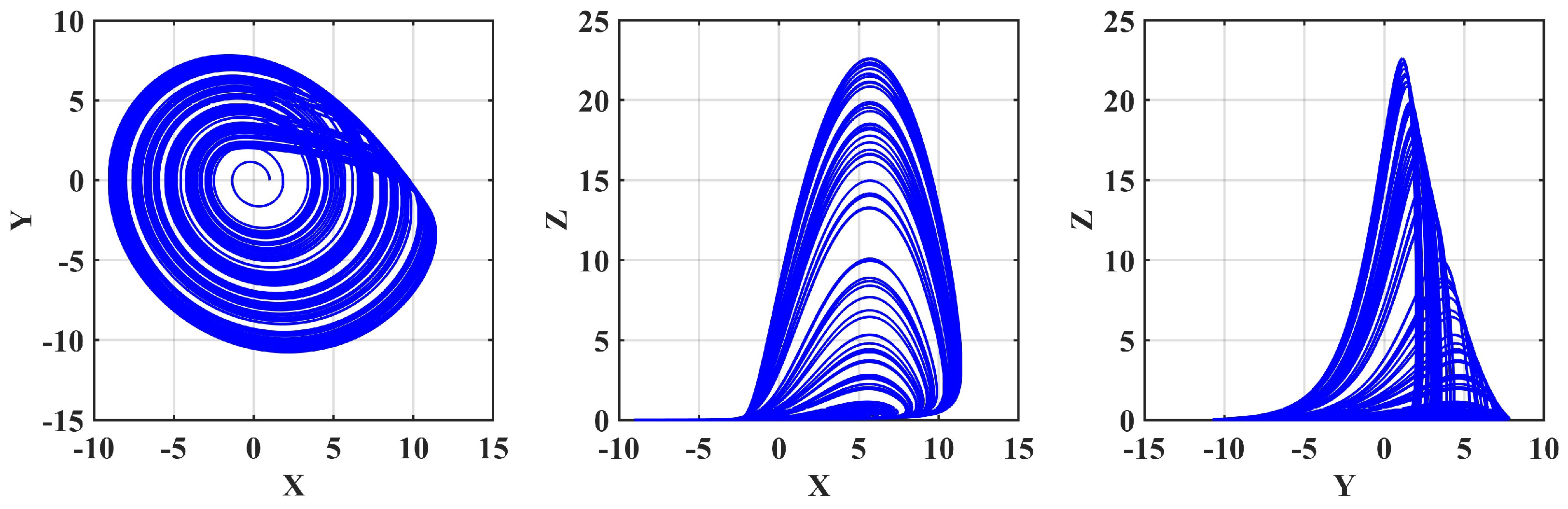 Mathematics 13 03089 g007