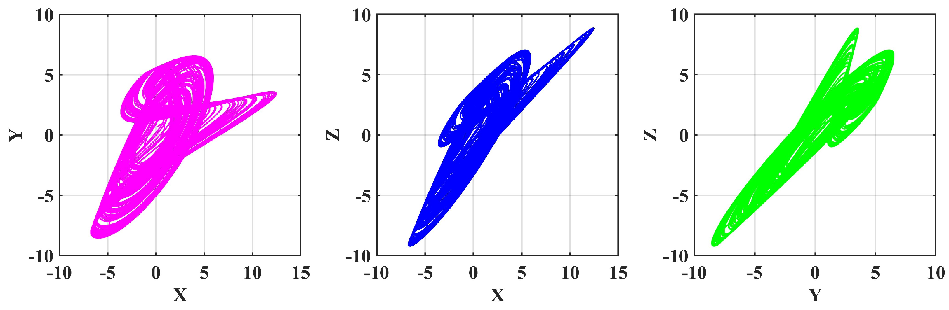Mathematics 13 03089 g008