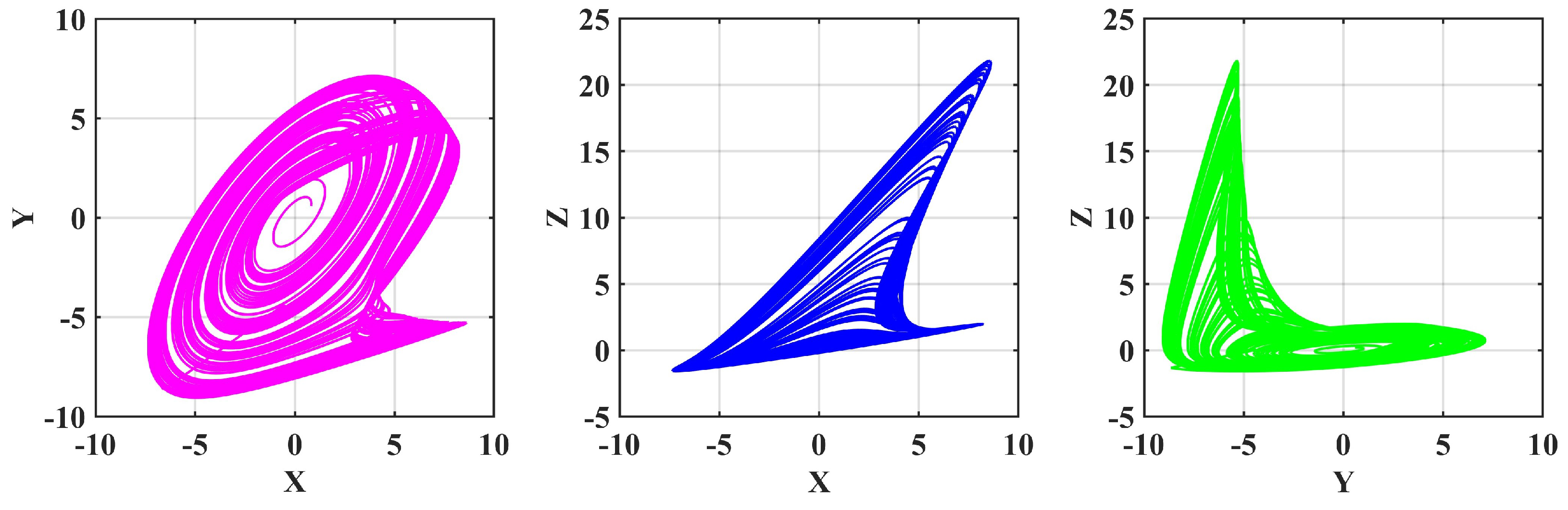 Mathematics 13 03089 g009