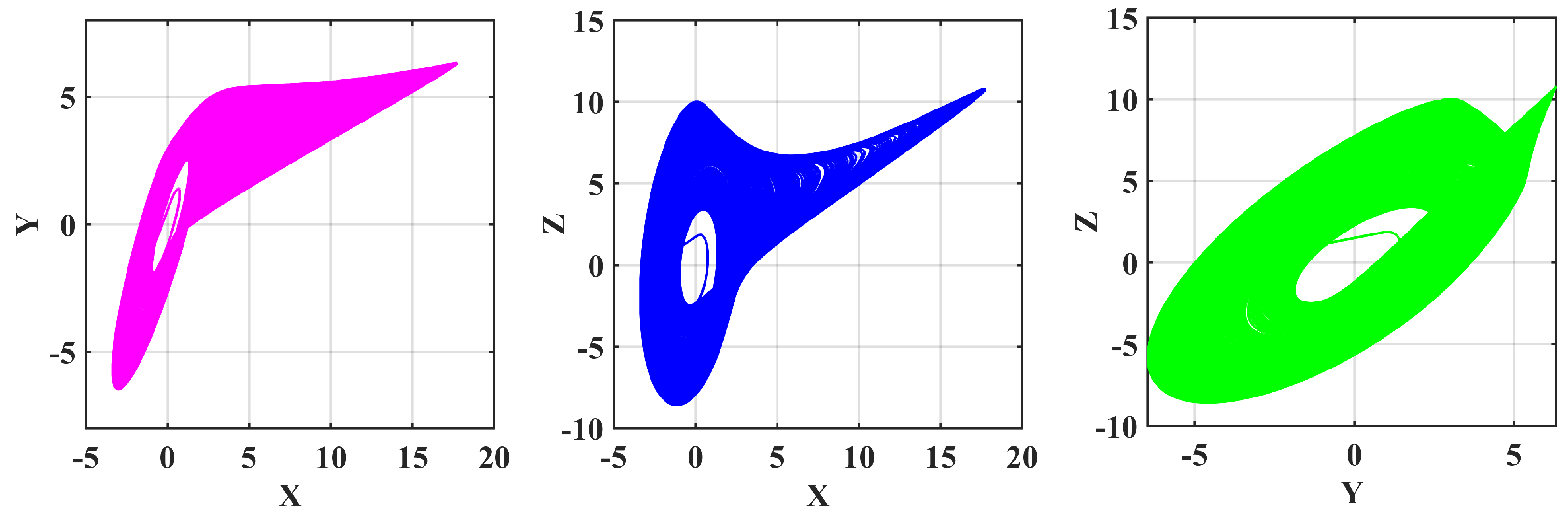 Mathematics 13 03089 g011