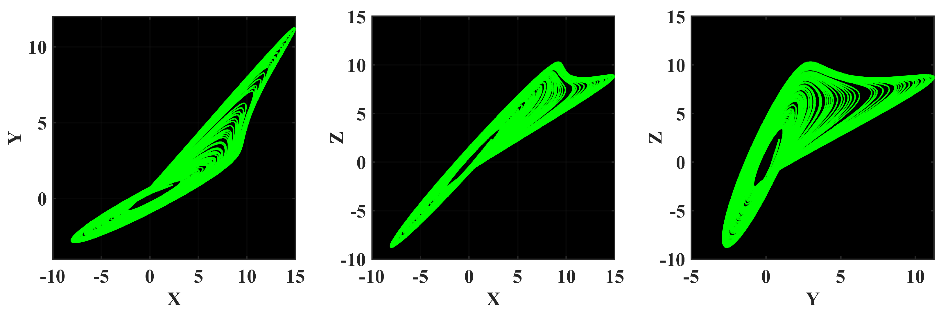 Mathematics 13 03089 g012