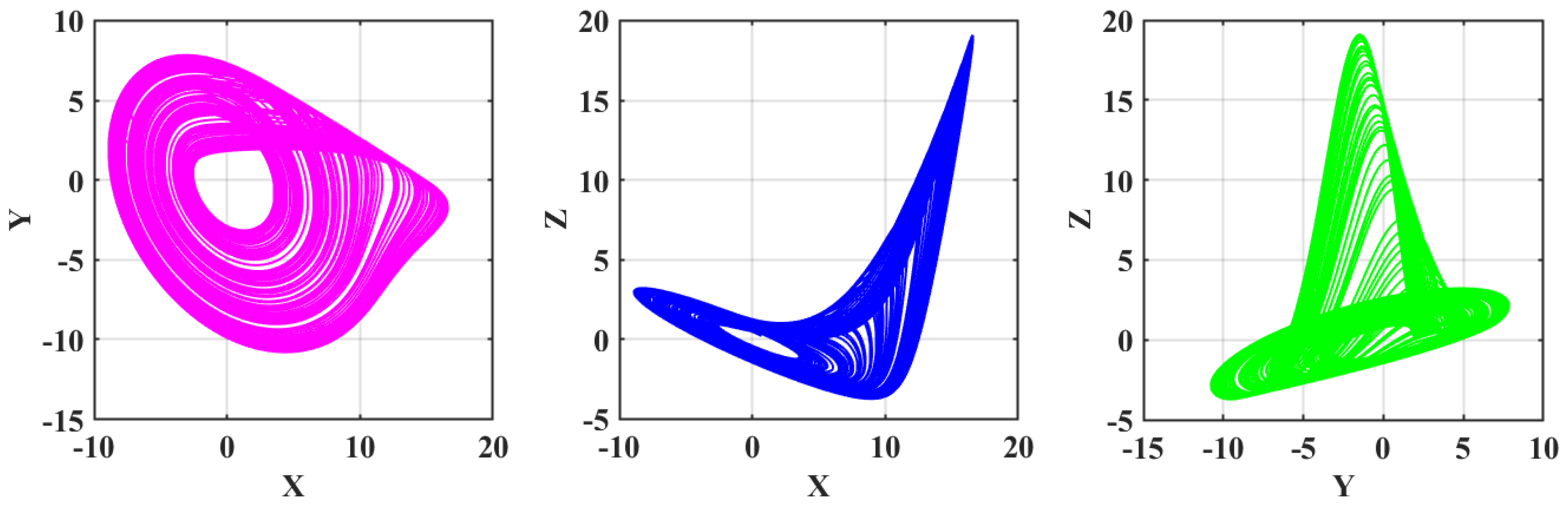 Mathematics 13 03089 g013