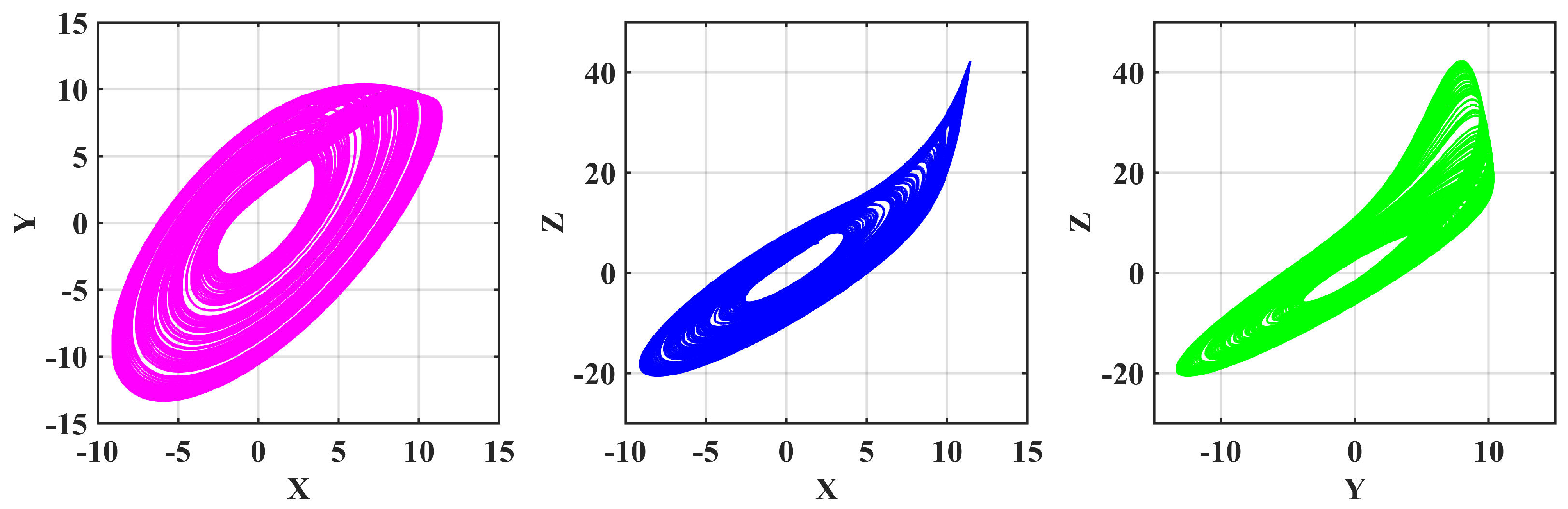 Mathematics 13 03089 g014