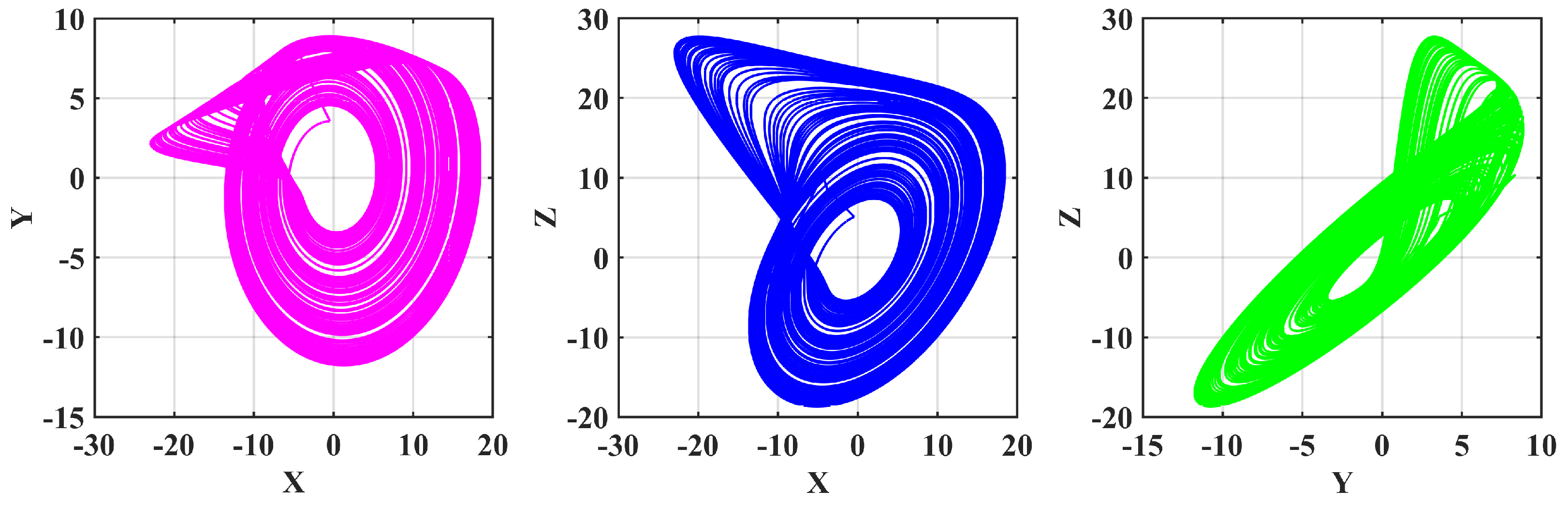 Mathematics 13 03089 g015