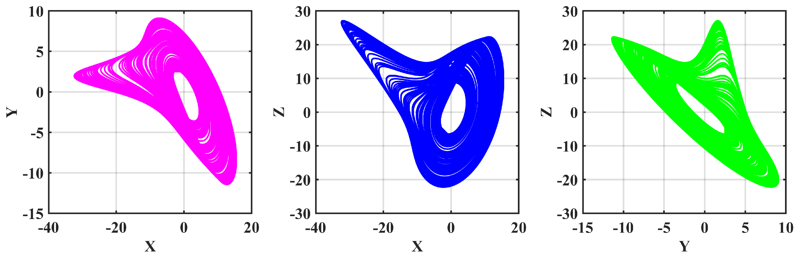 Mathematics 13 03089 g016