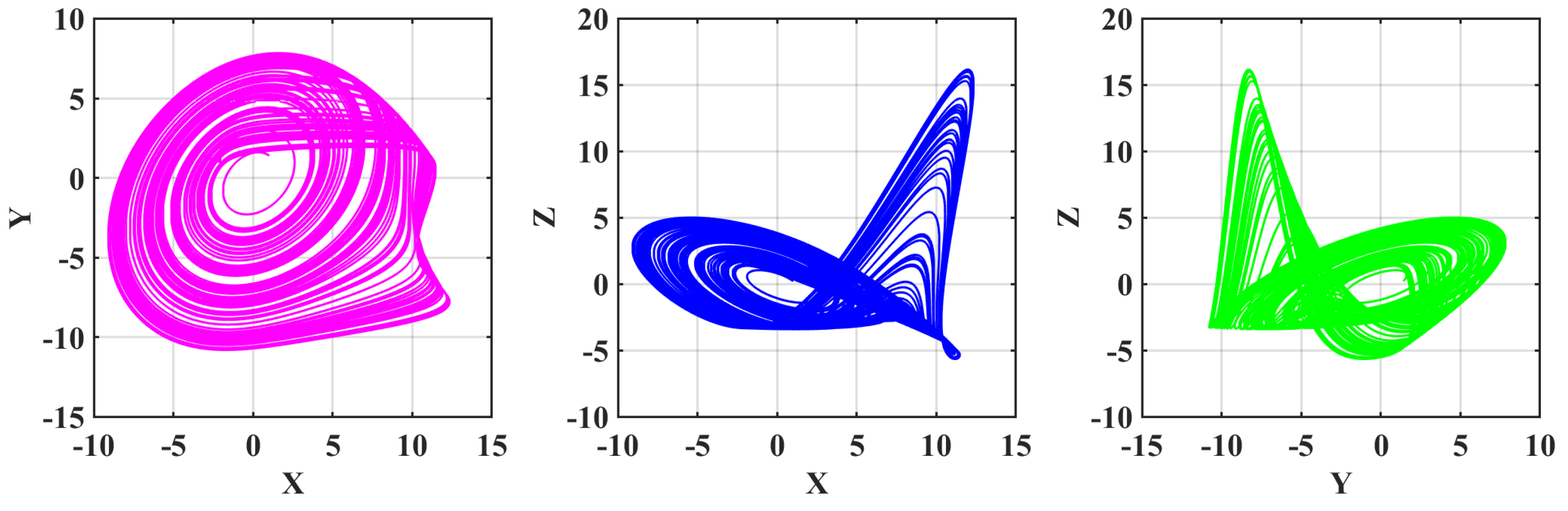 Mathematics 13 03089 g018