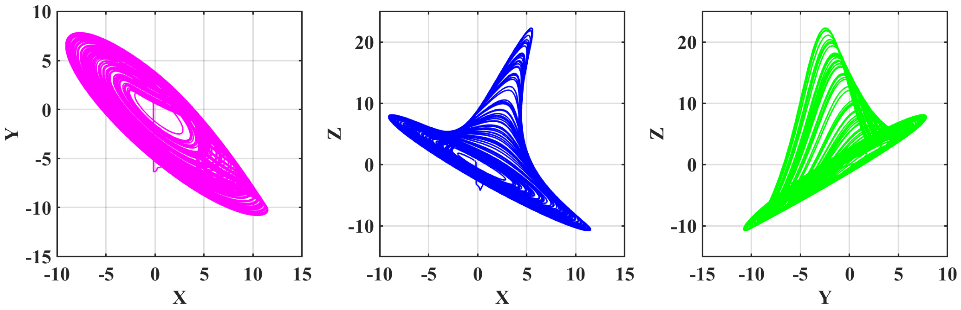 Mathematics 13 03089 g019