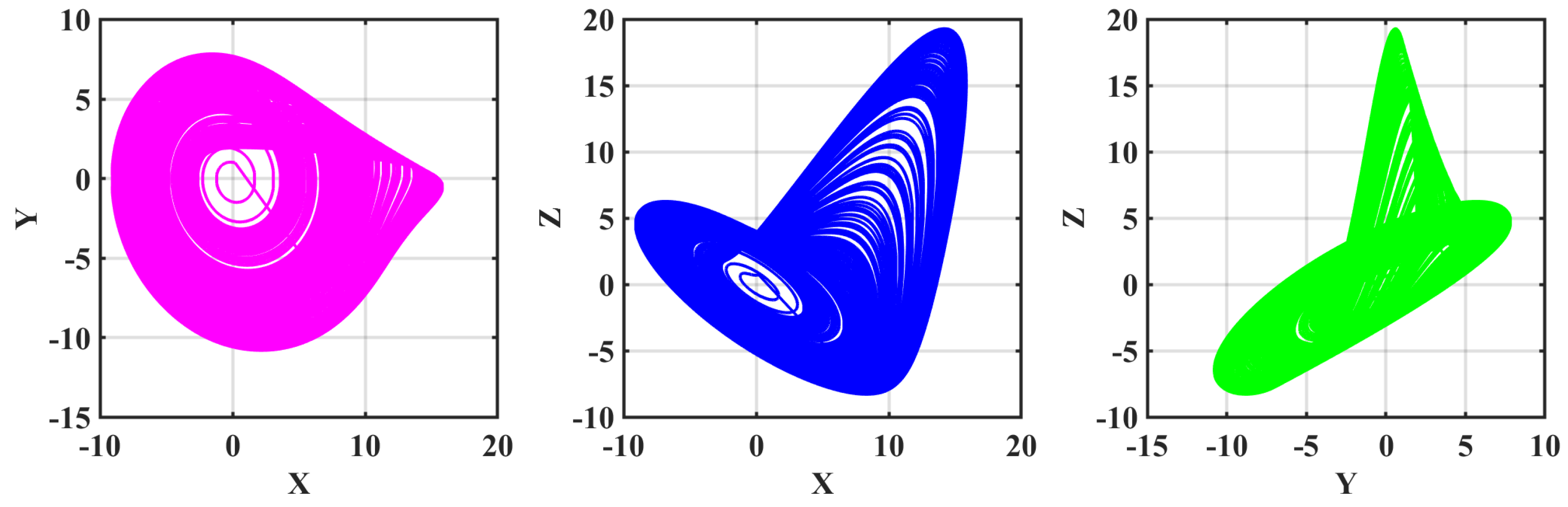 Mathematics 13 03089 g020