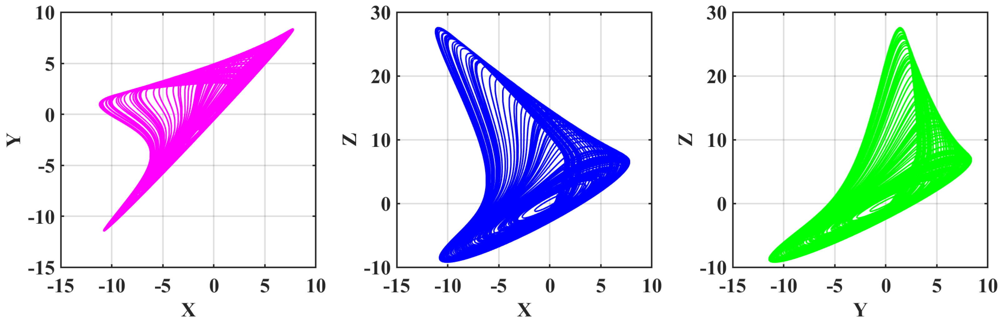 Mathematics 13 03089 g021
