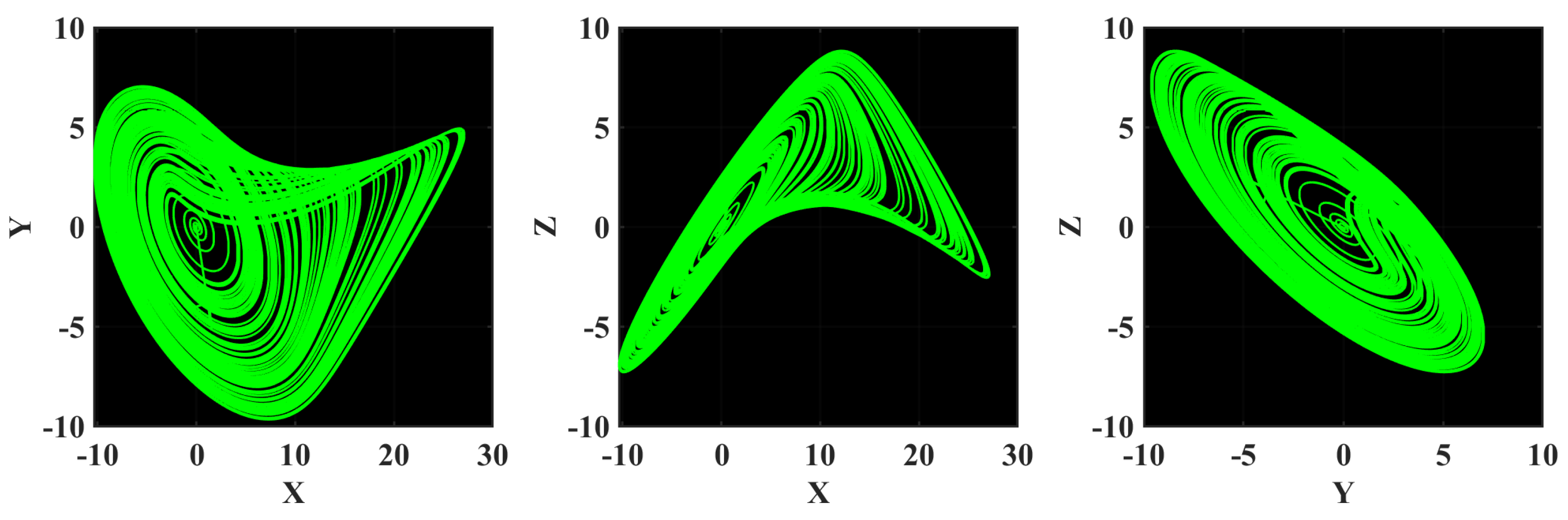 Mathematics 13 03089 g022