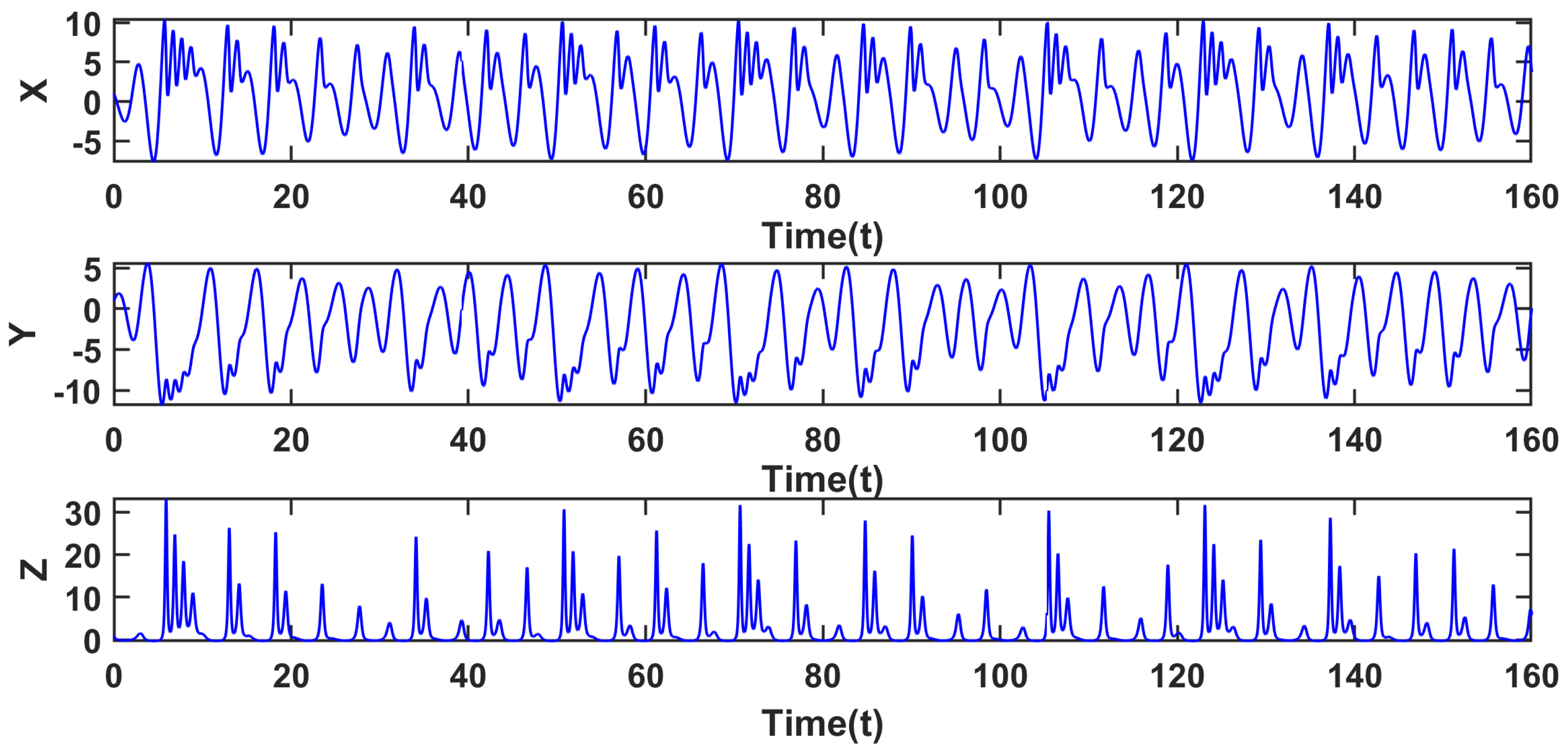 Mathematics 13 03089 g023