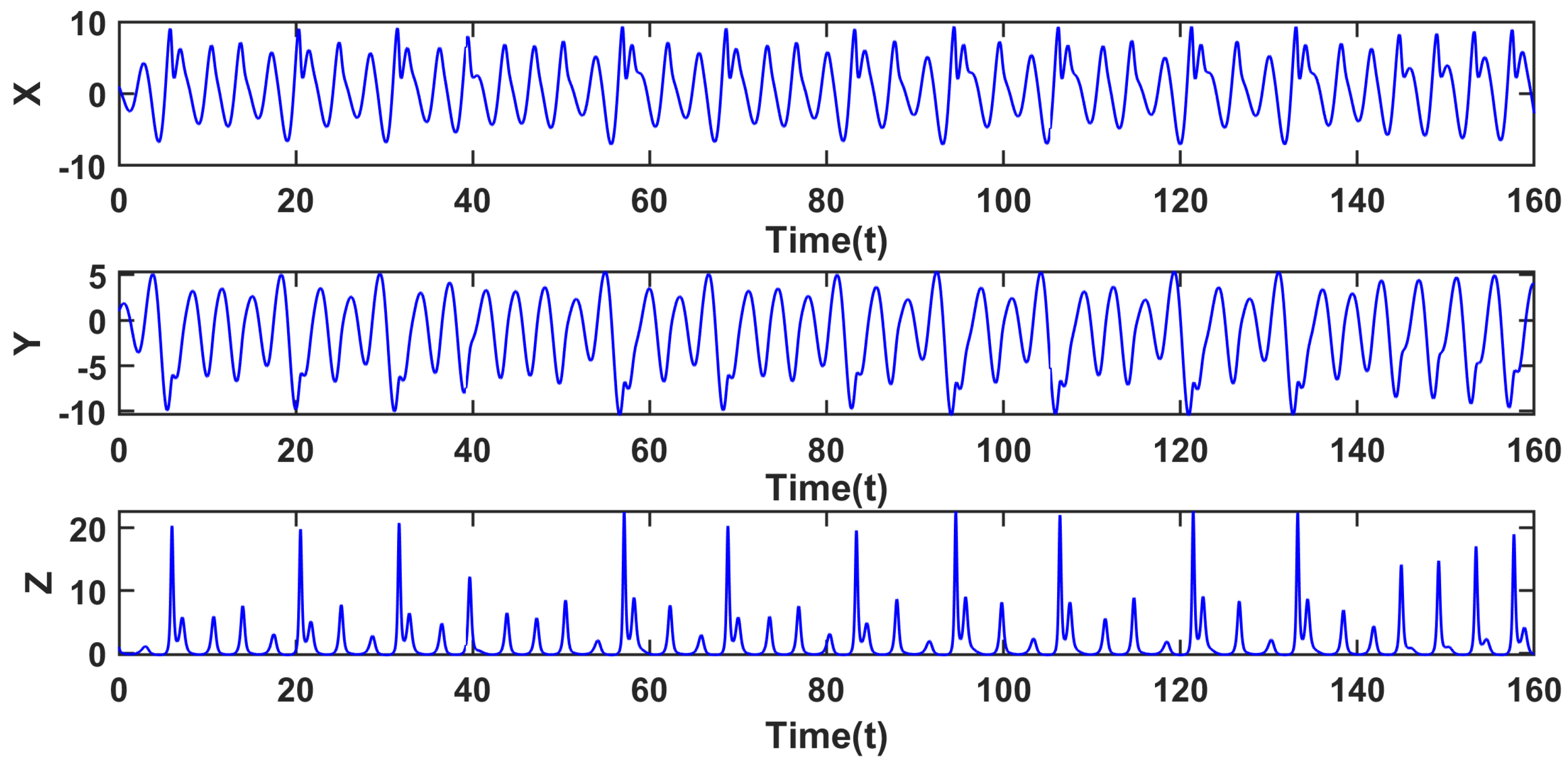 Mathematics 13 03089 g024