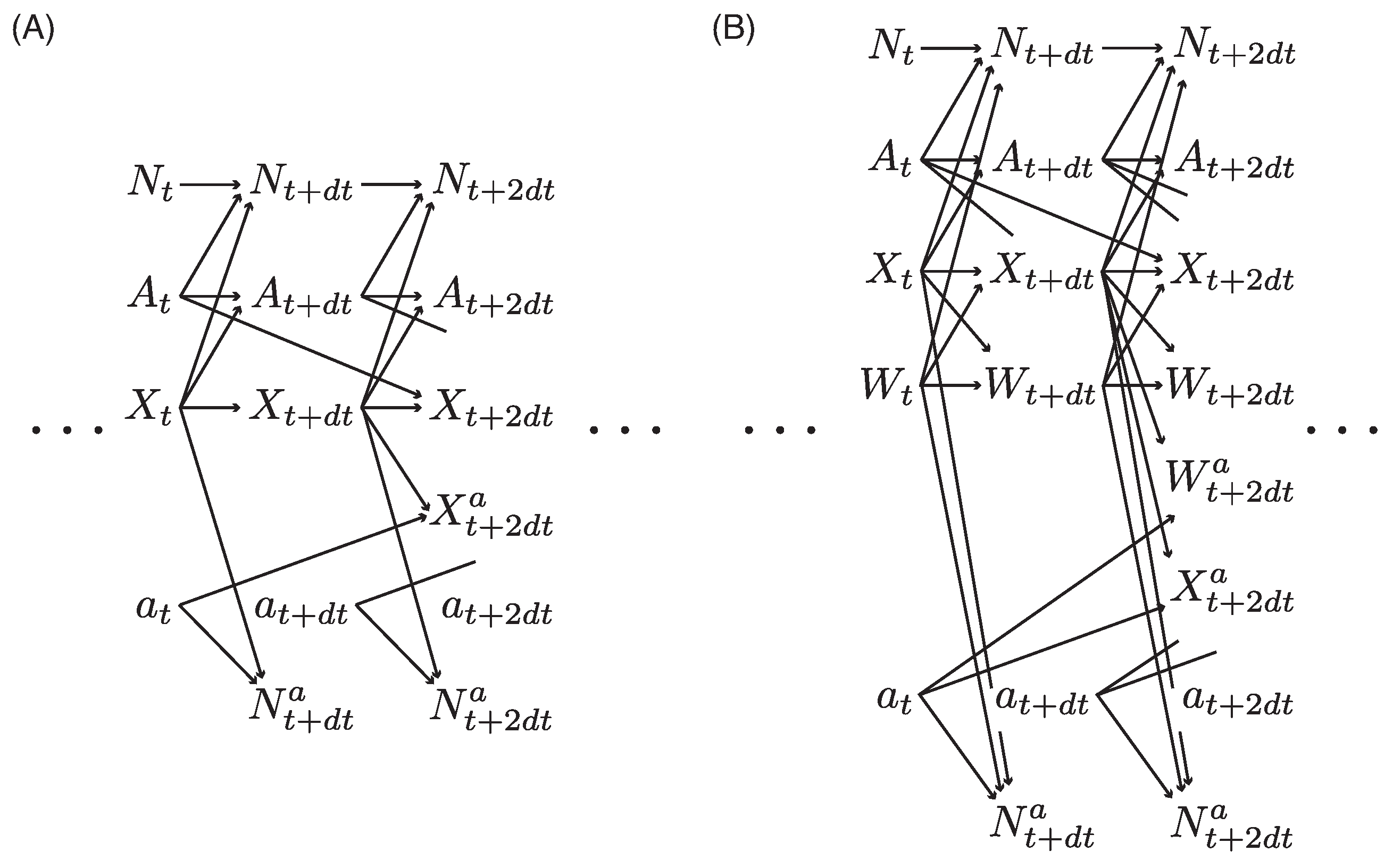 Mathematics 13 03092 g0a1