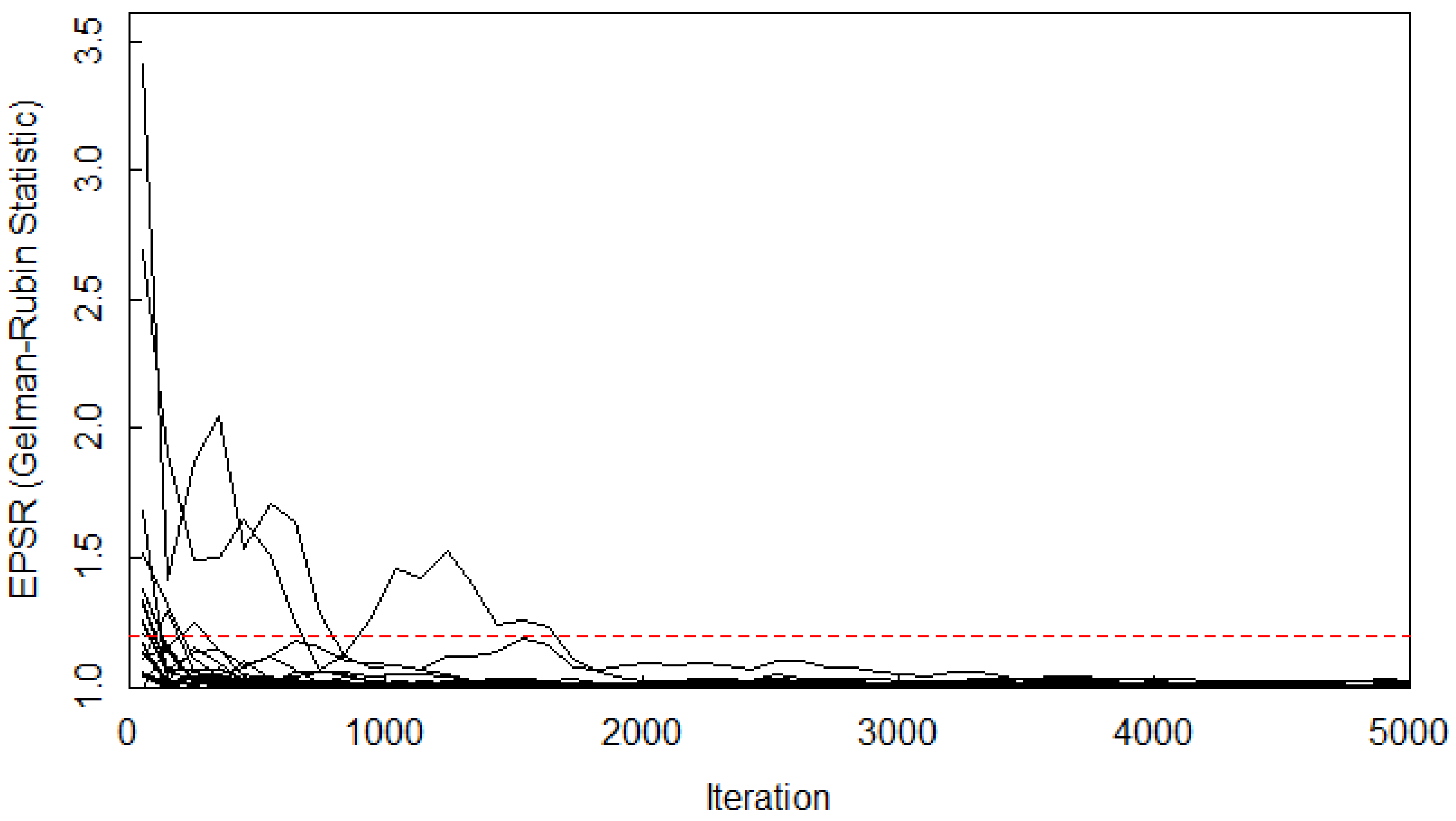 Mathematics 13 03094 g001