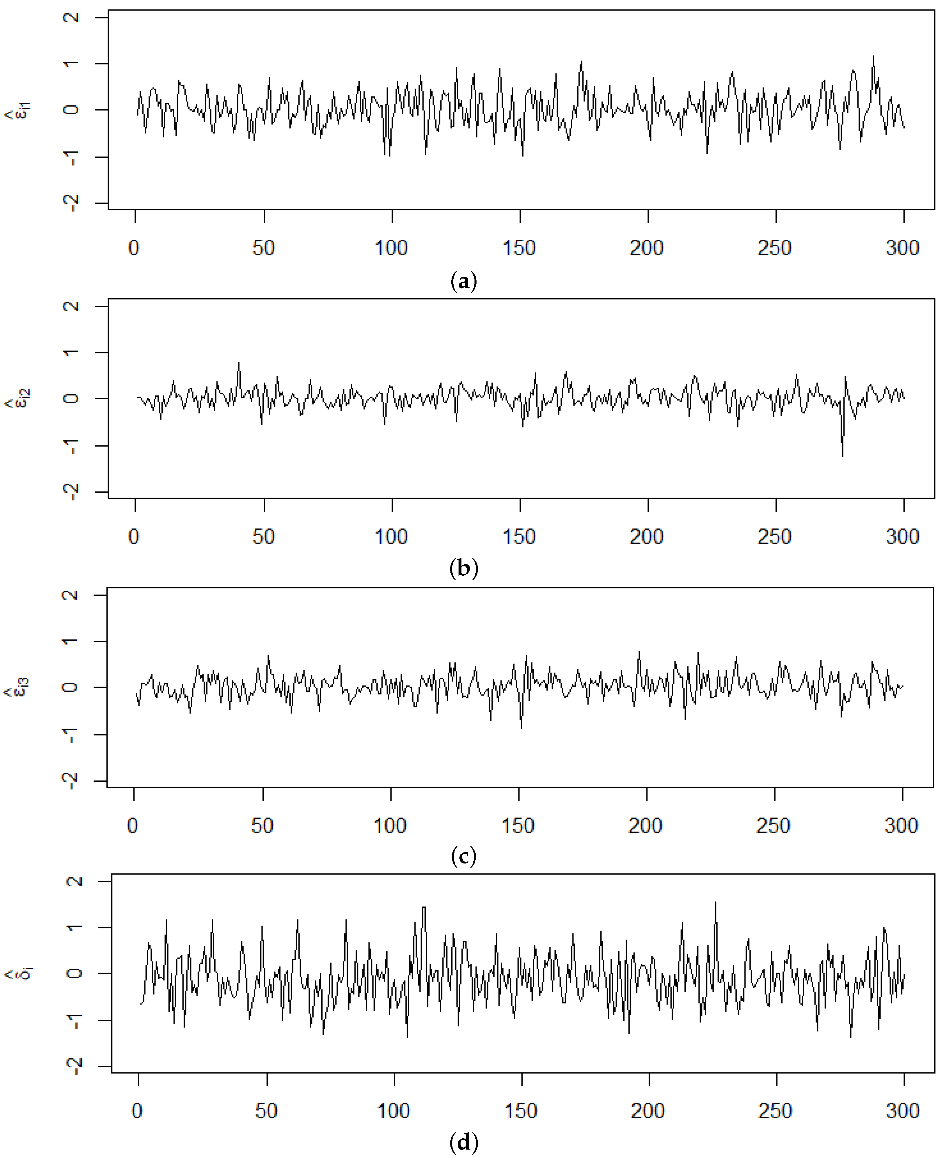 Mathematics 13 03094 g002