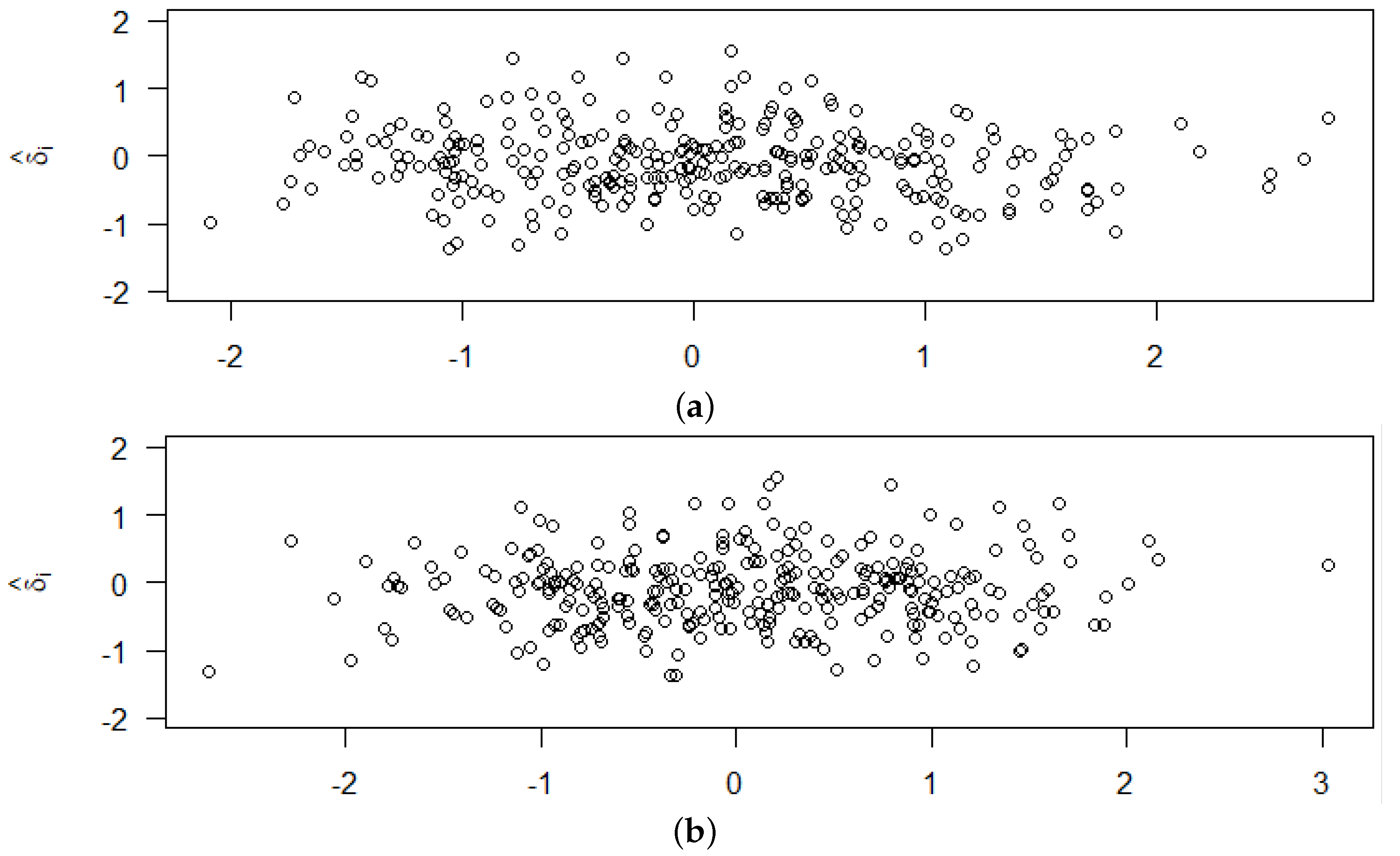 Mathematics 13 03094 g004