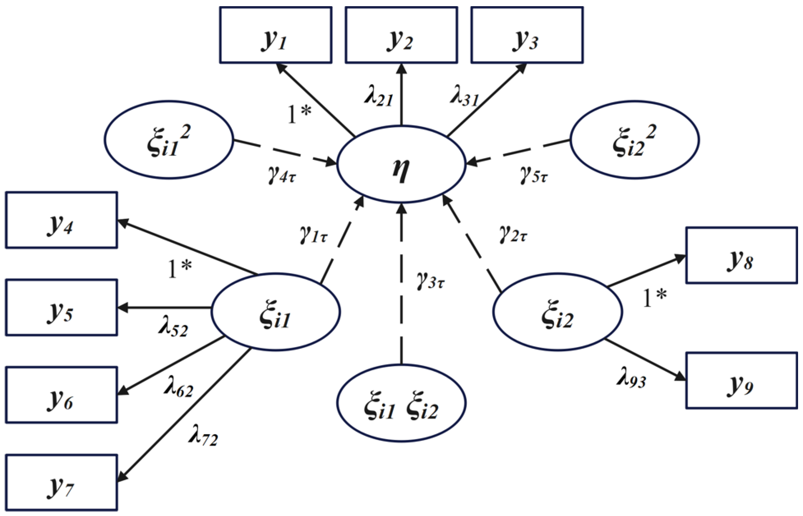 Mathematics 13 03094 g005