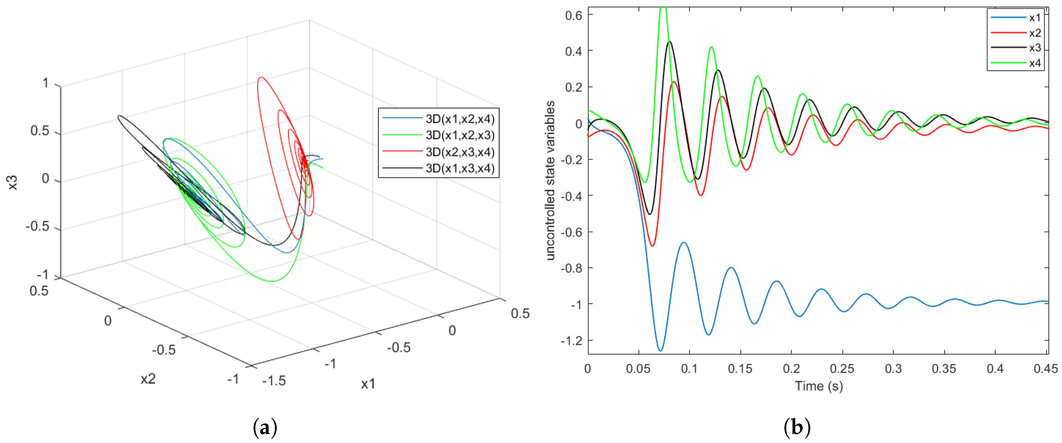 Mathematics 13 03096 g002