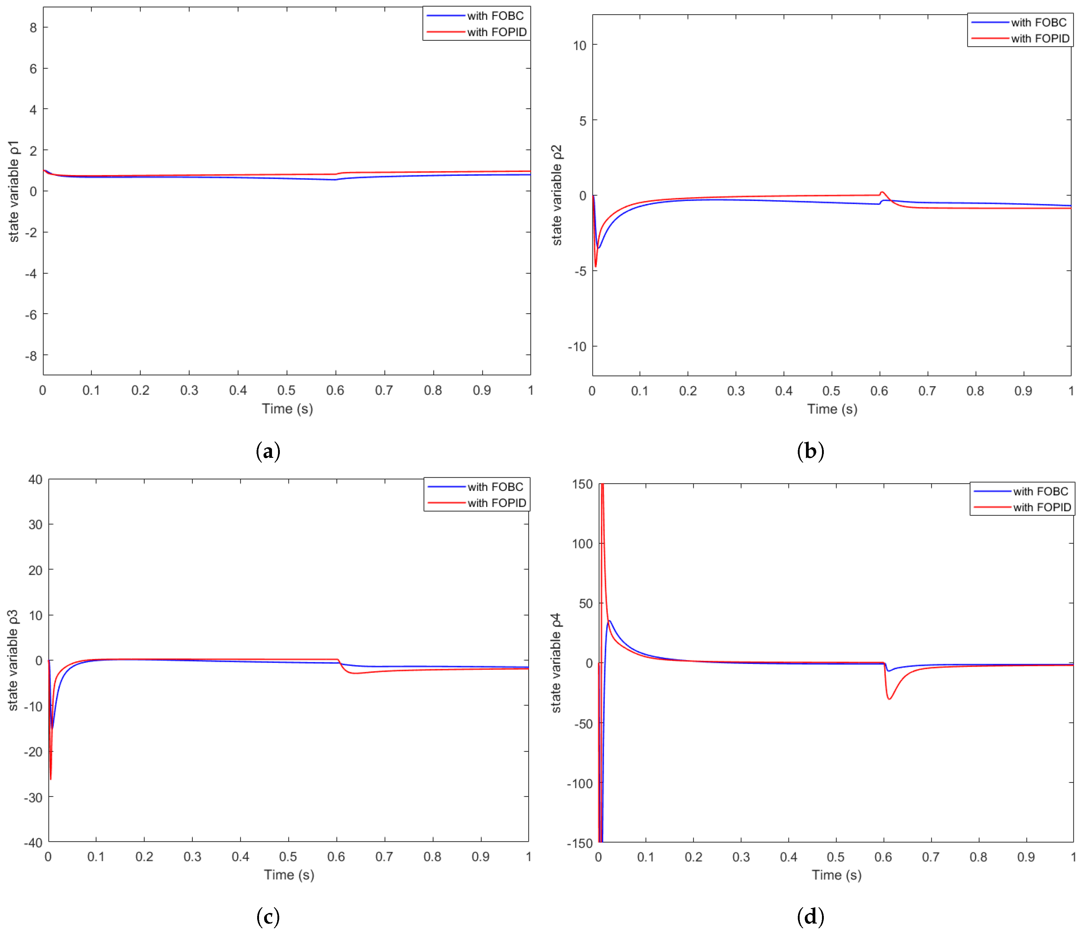 Mathematics 13 03096 g008