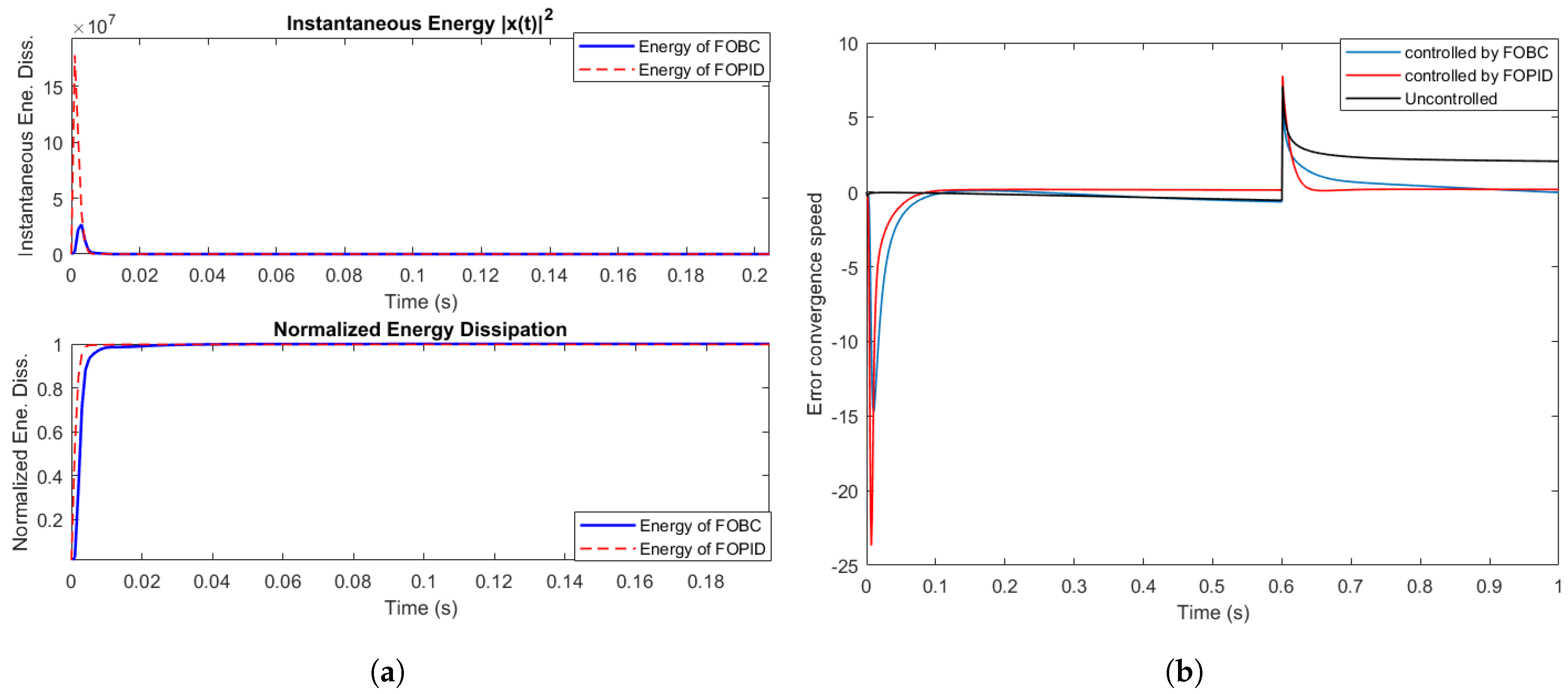 Mathematics 13 03096 g011