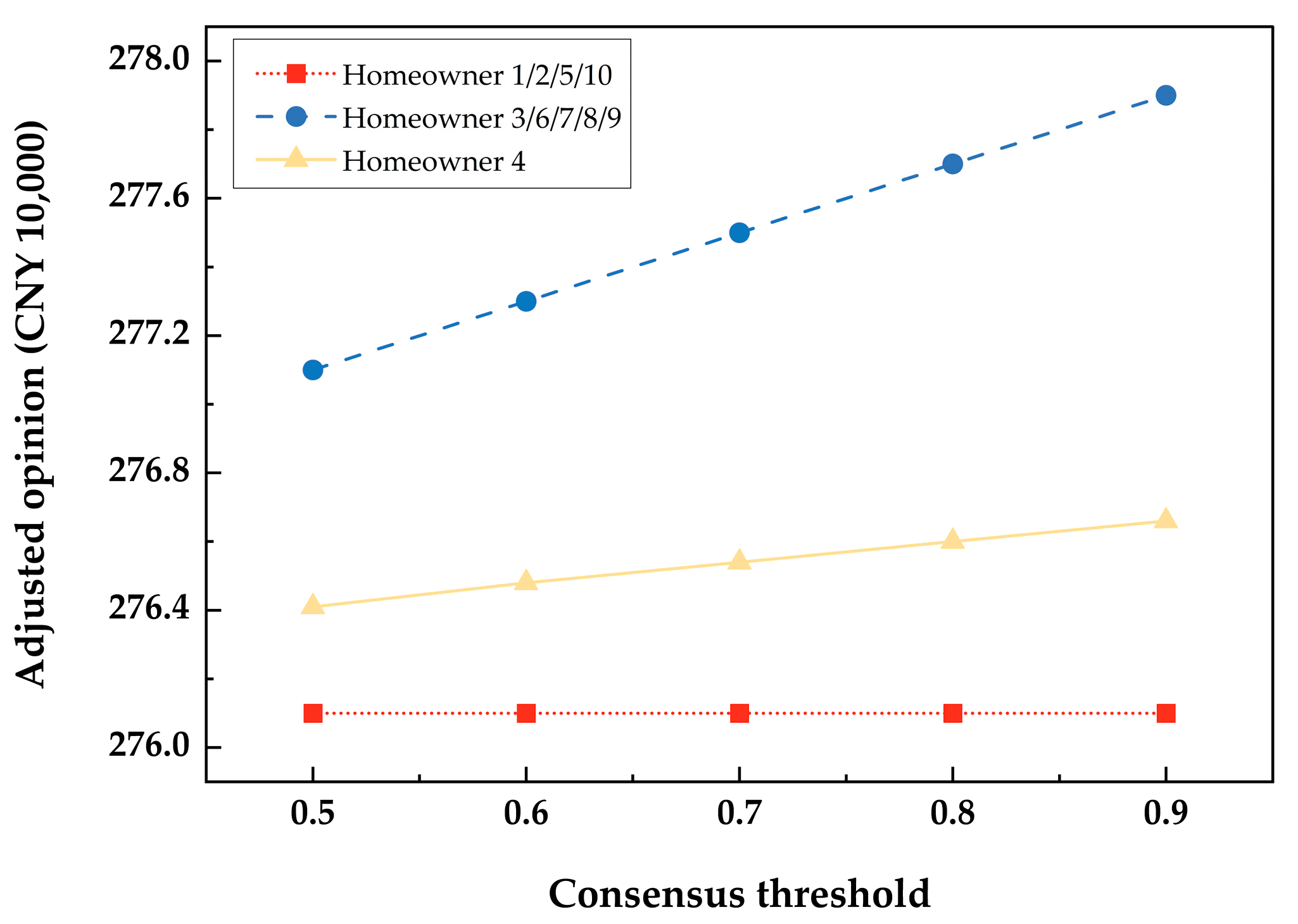 Mathematics 13 03098 g001