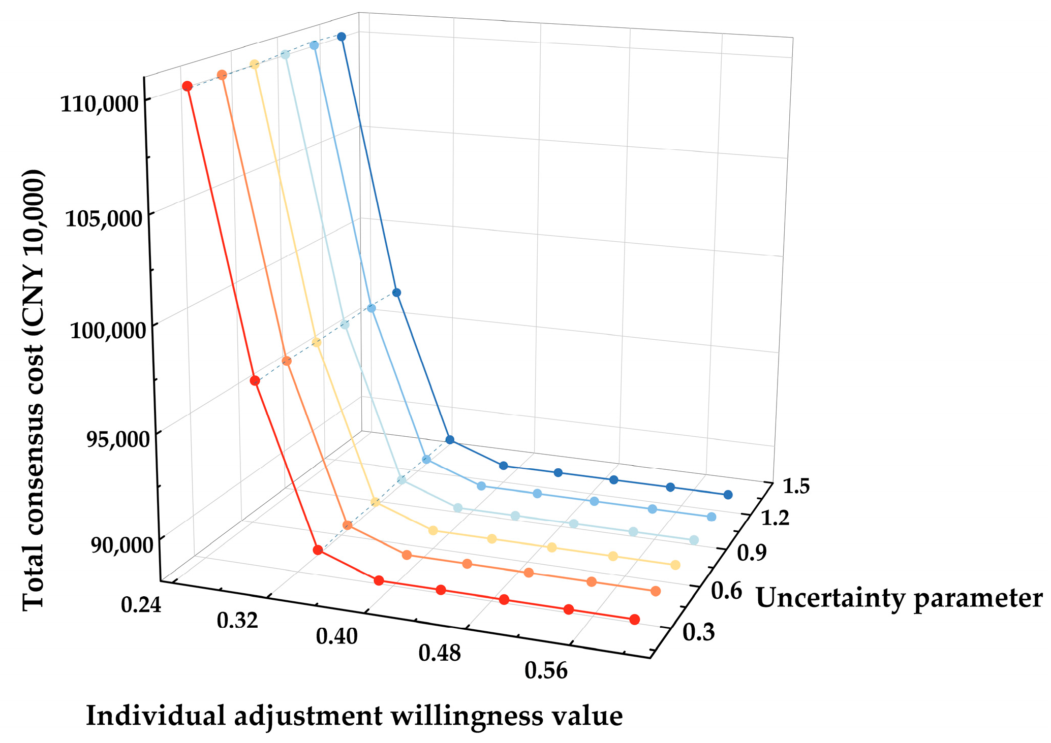 Mathematics 13 03098 g002