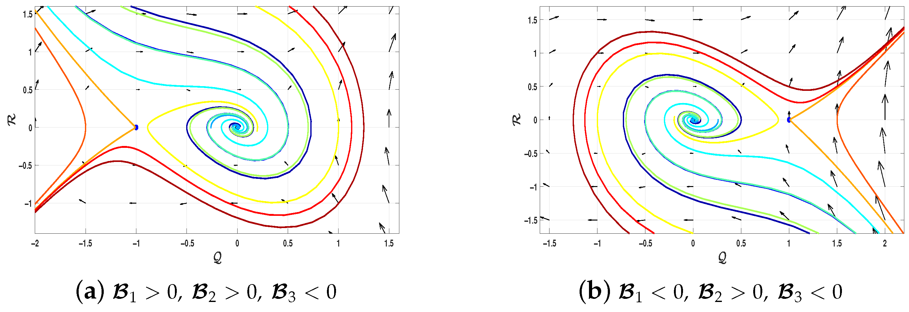 Mathematics 13 03101 g002
