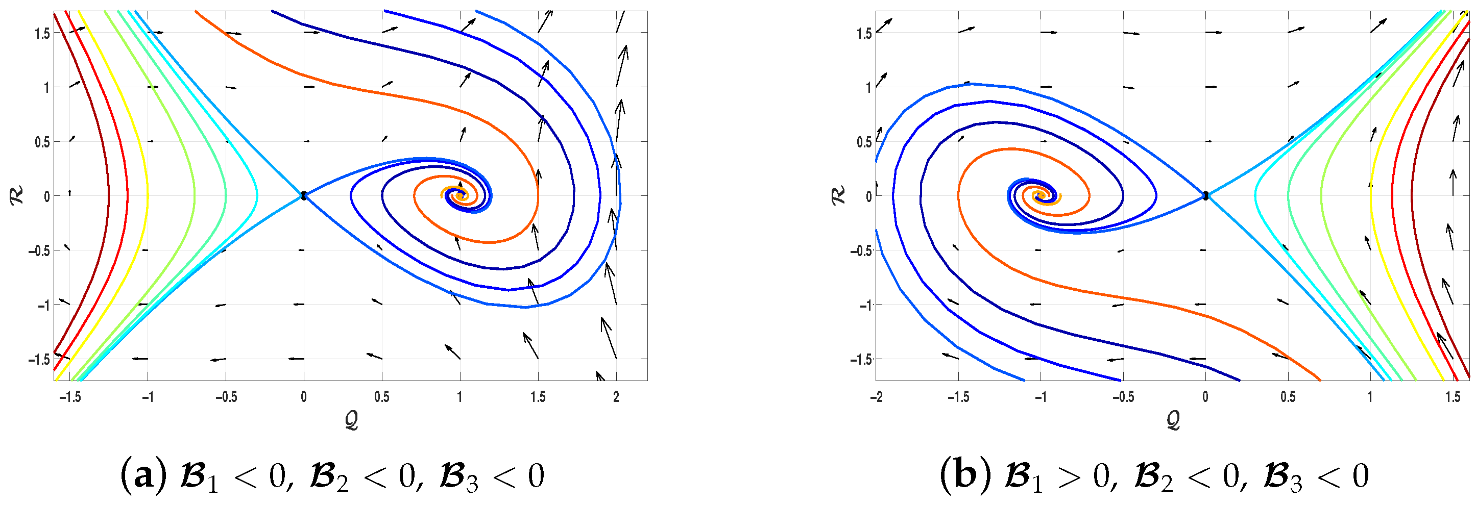 Mathematics 13 03101 g003