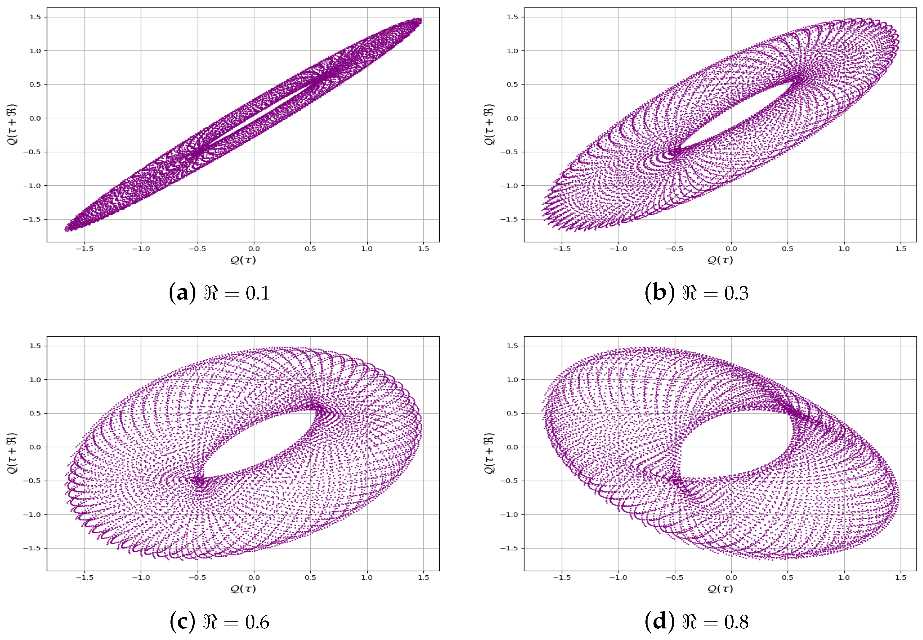 Mathematics 13 03101 g008