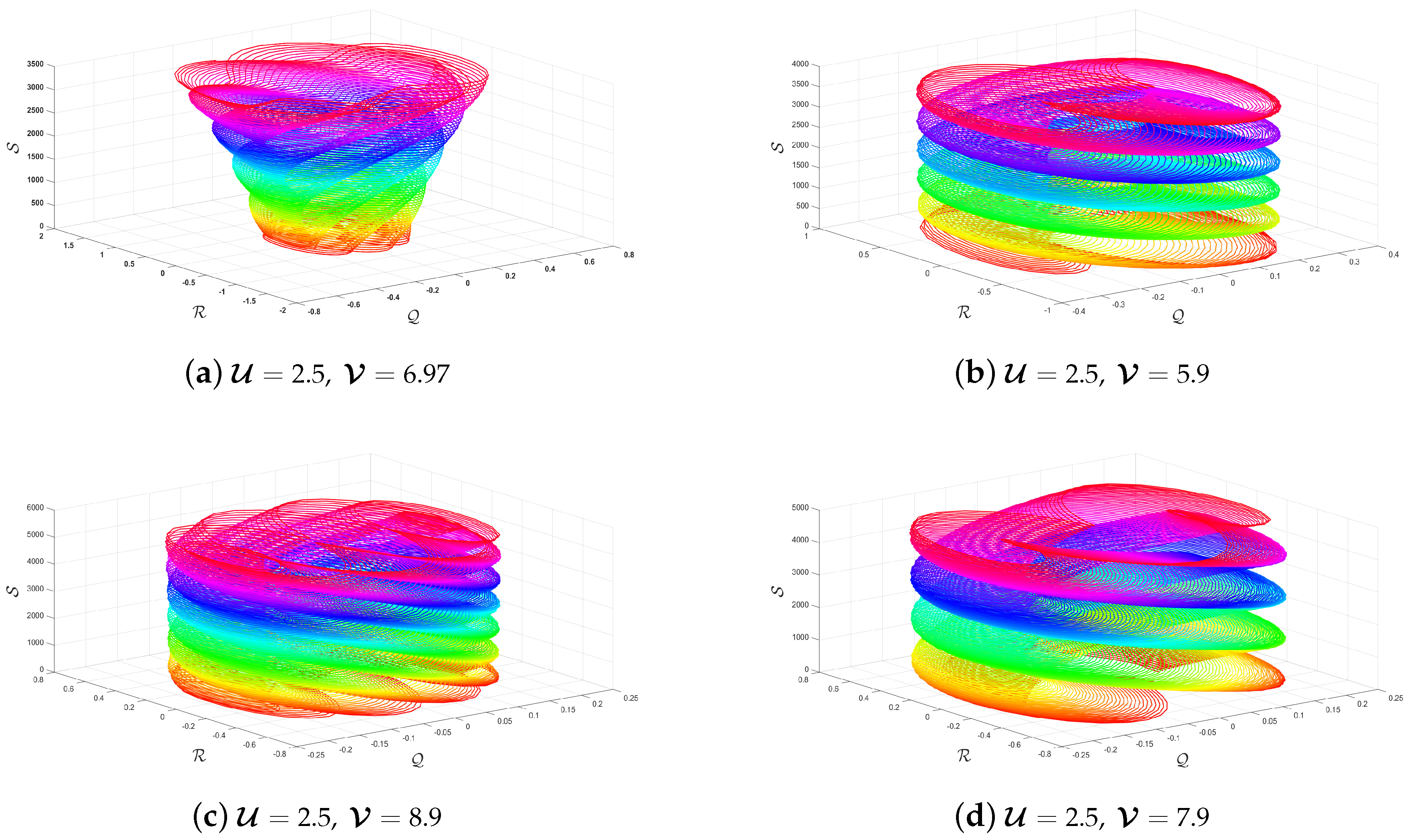 Mathematics 13 03101 g009