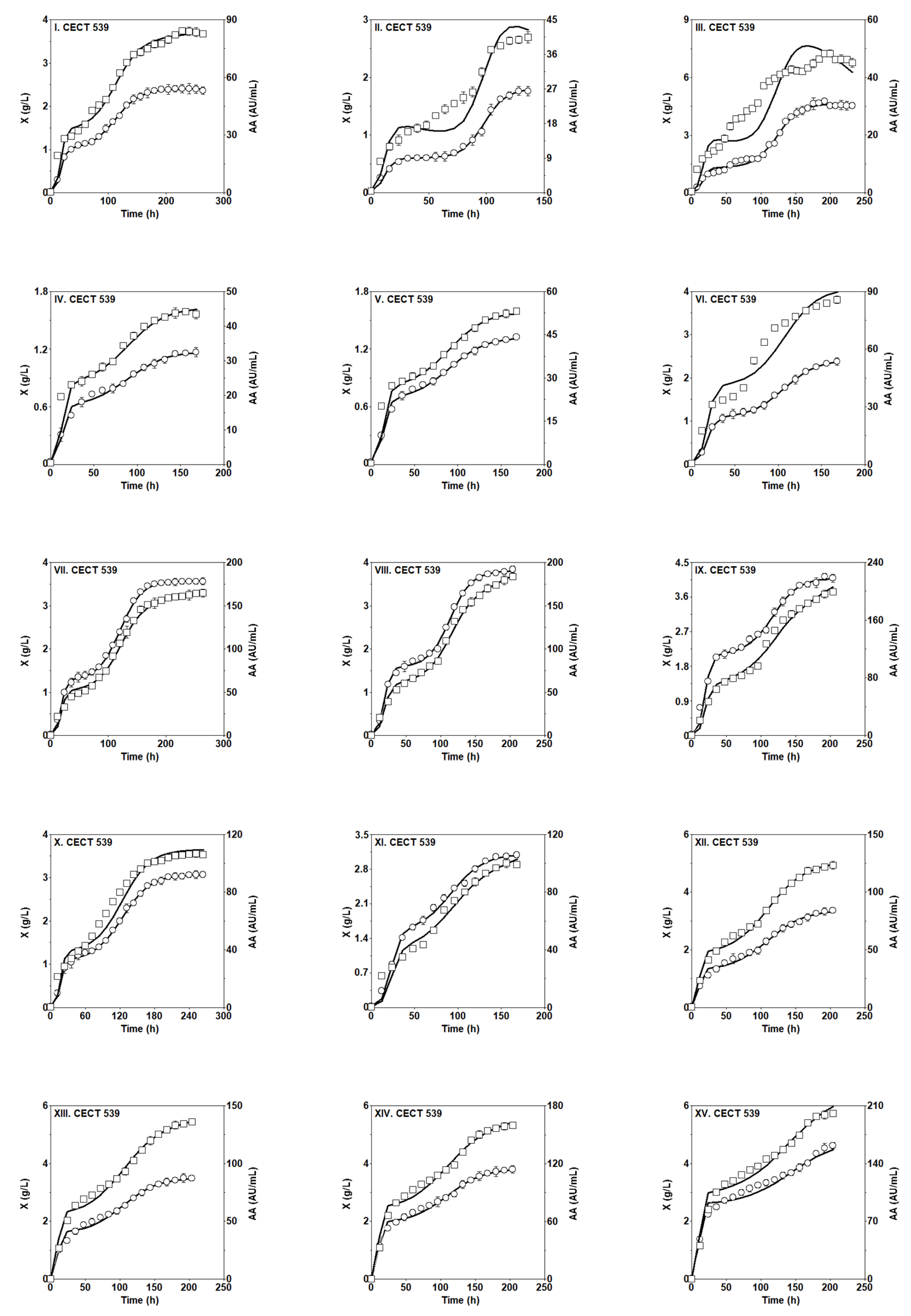 Mathematics 13 03105 g002