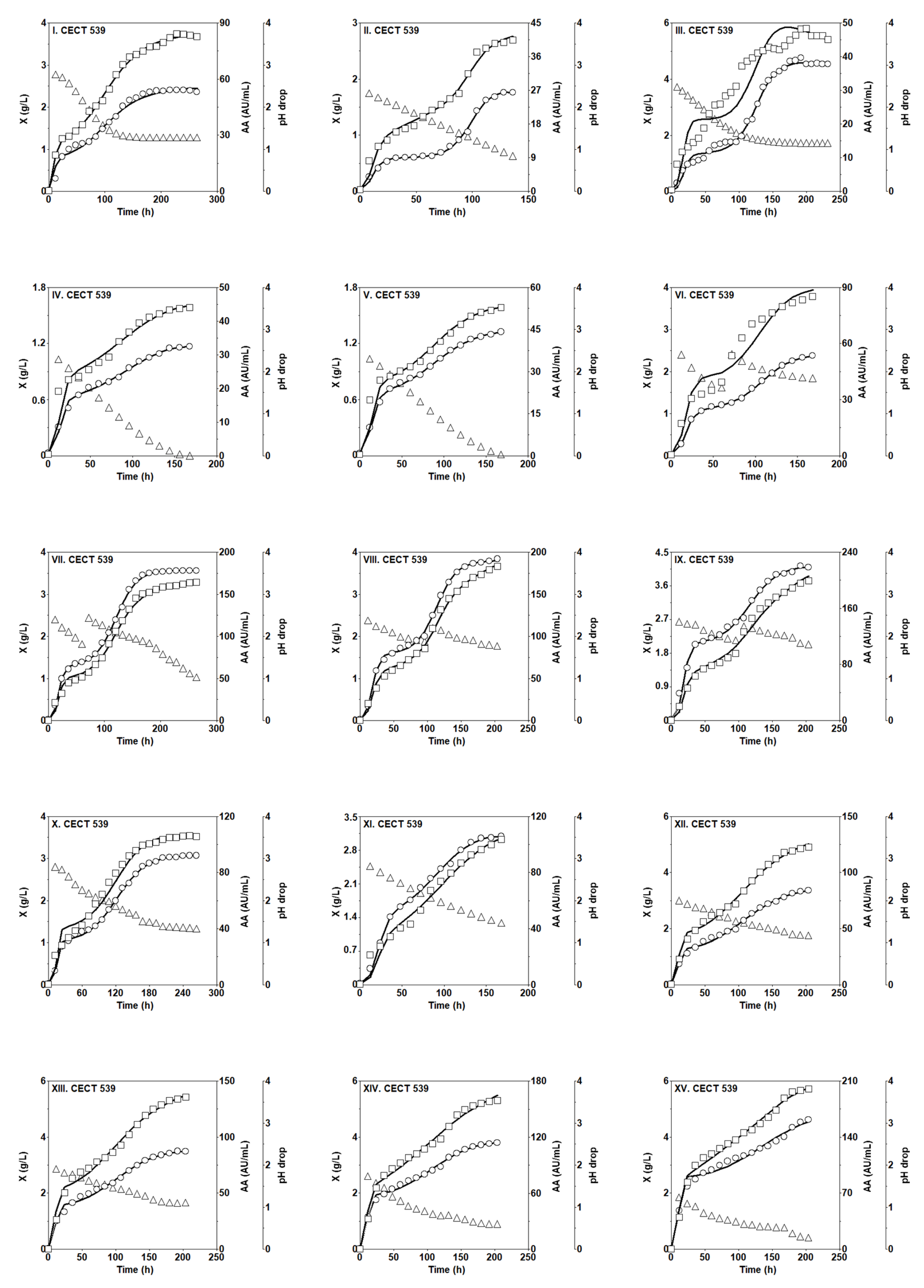 Mathematics 13 03105 g003